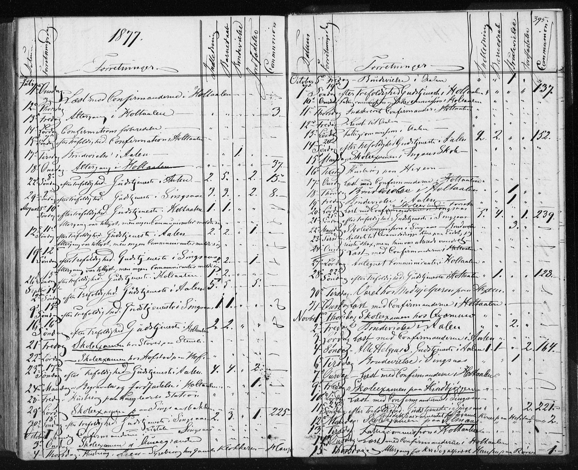 Ministerialprotokoller, klokkerbøker og fødselsregistre - Sør-Trøndelag, SAT/A-1456/685/L0969: Parish register (official) no. 685A08 /1, 1870-1878, p. 395