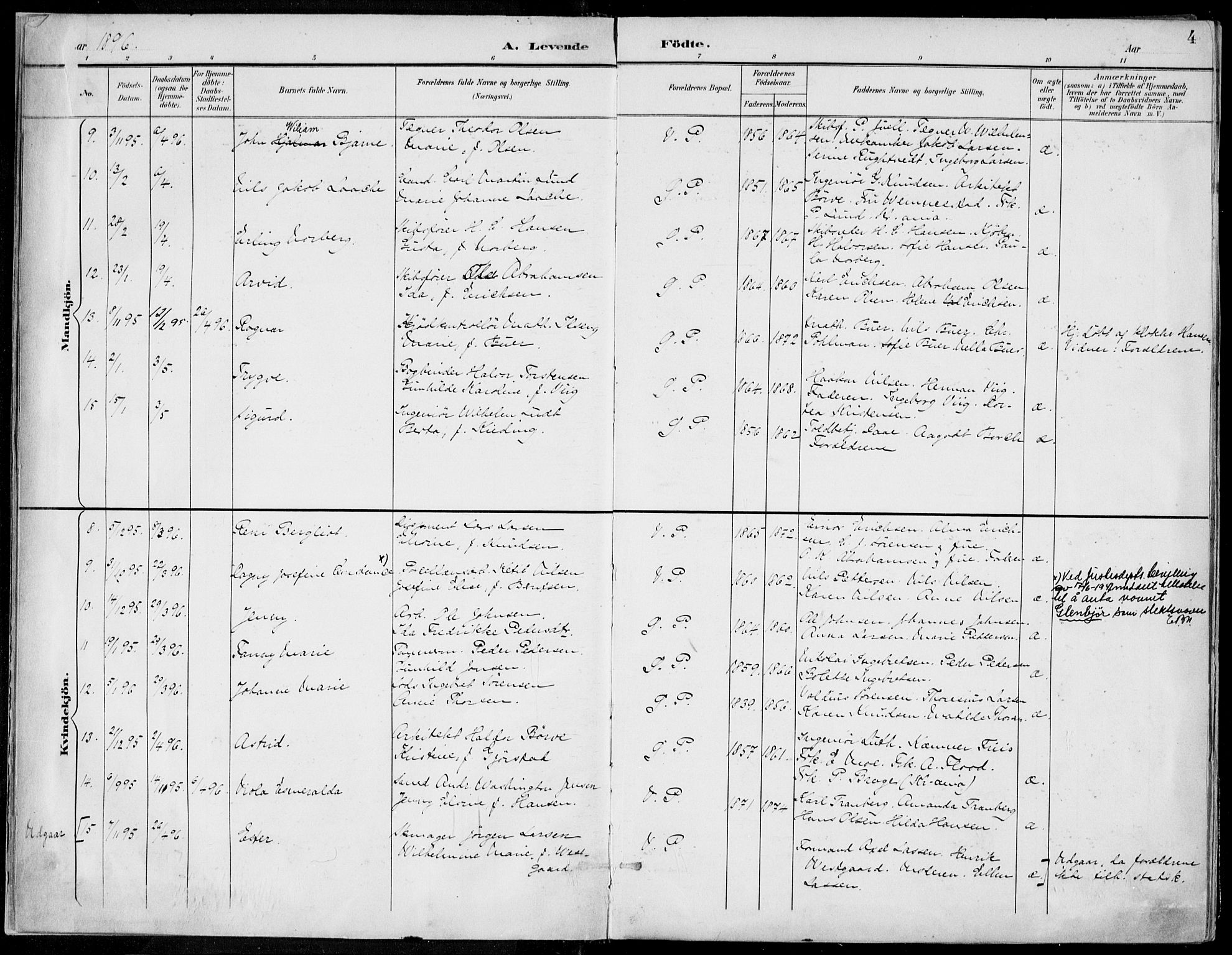 Porsgrunn kirkebøker , SAKO/A-104/F/Fa/L0010: Parish register (official) no. 10, 1895-1919, p. 4
