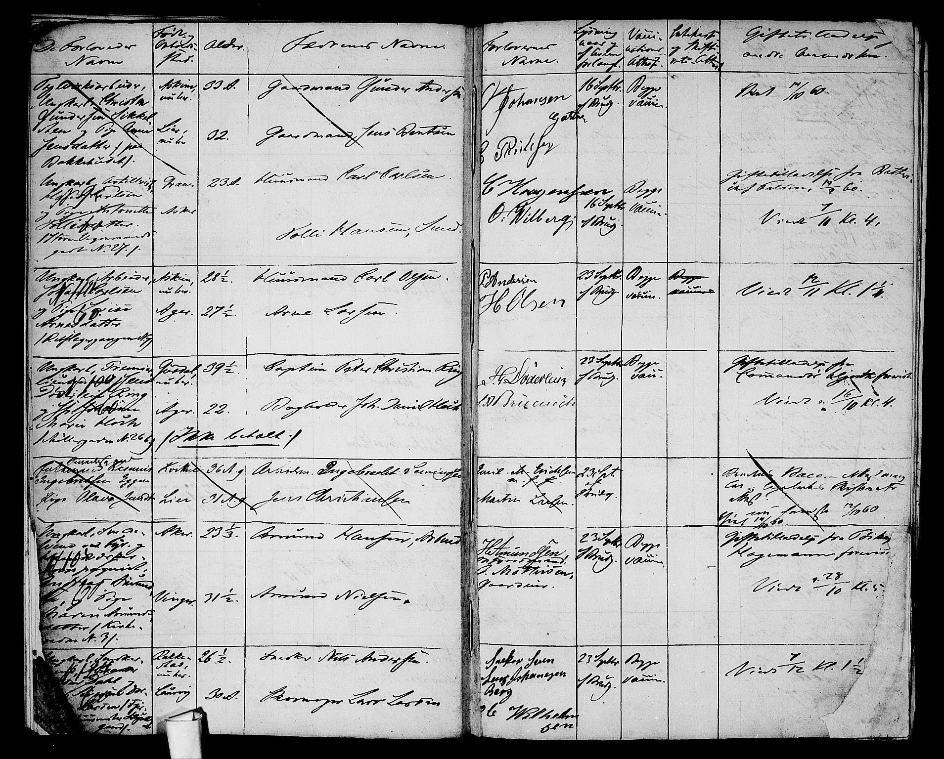 Oslo domkirke Kirkebøker, SAO/A-10752/H/Ha/L0002: Banns register no. 2, 1860-1870