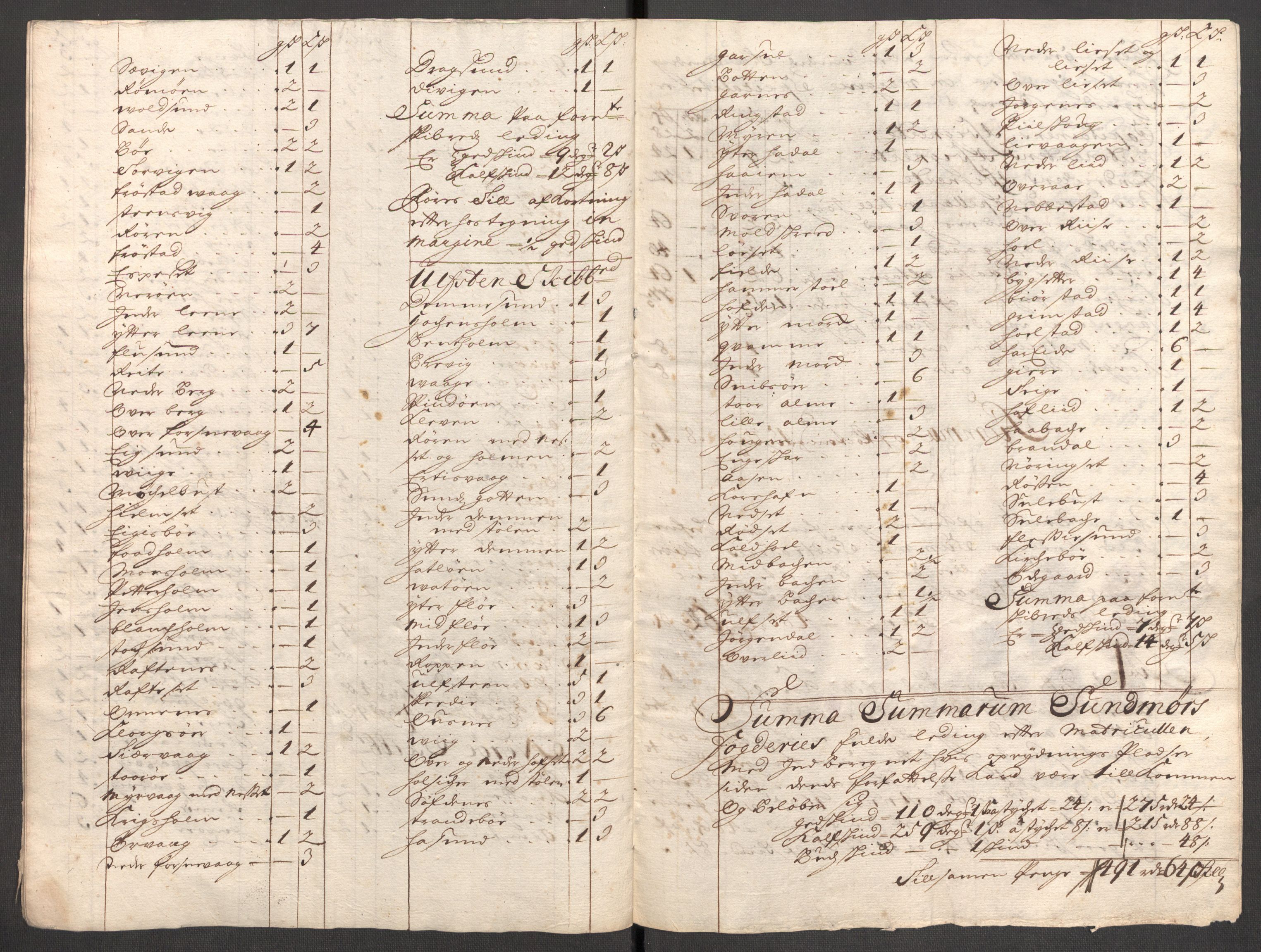 Rentekammeret inntil 1814, Reviderte regnskaper, Fogderegnskap, RA/EA-4092/R54/L3560: Fogderegnskap Sunnmøre, 1704-1705, p. 329