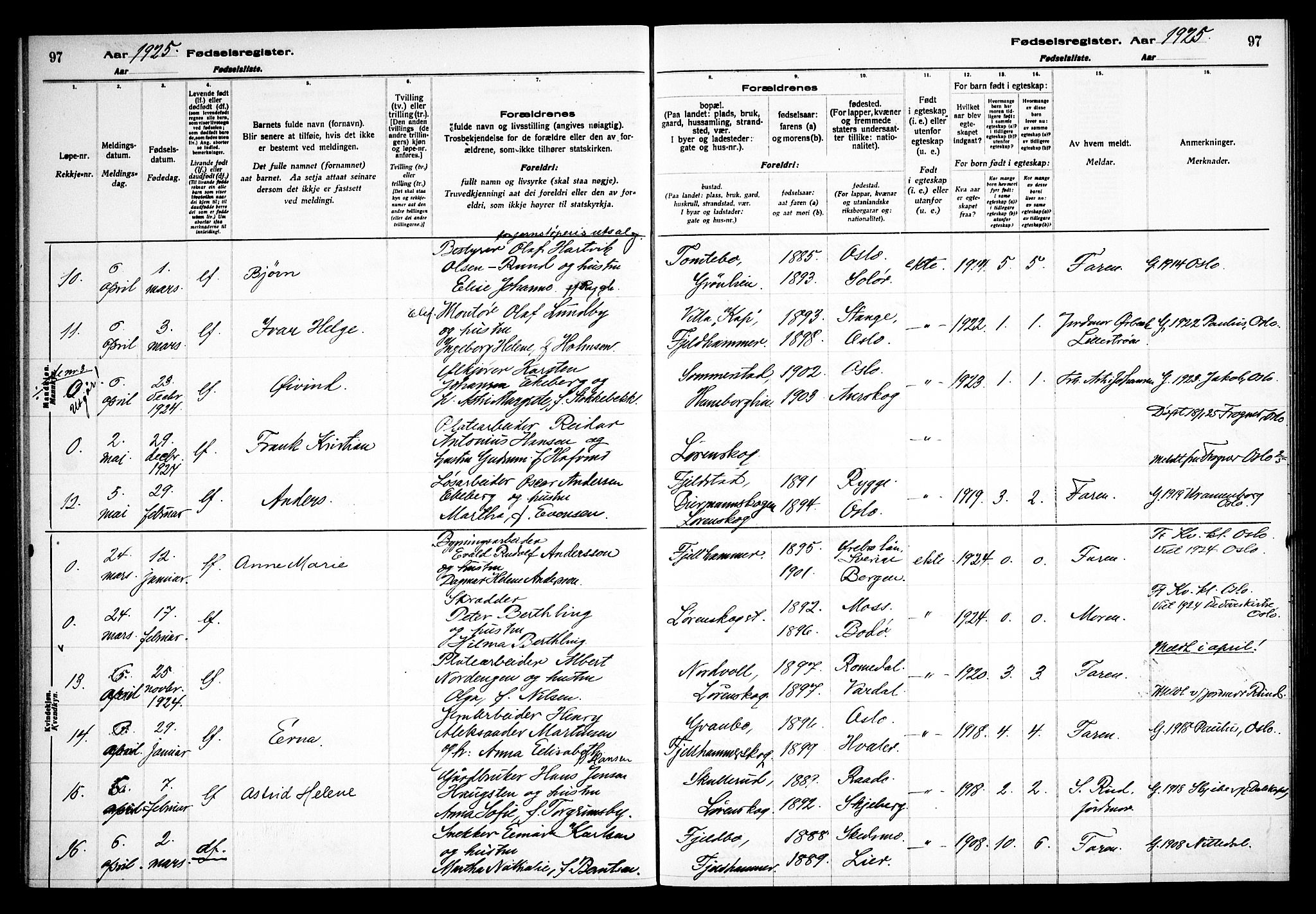 Skedsmo prestekontor Kirkebøker, AV/SAO-A-10033a/J/Jb/L0001: Birth register no. II 1, 1916-1932, p. 97