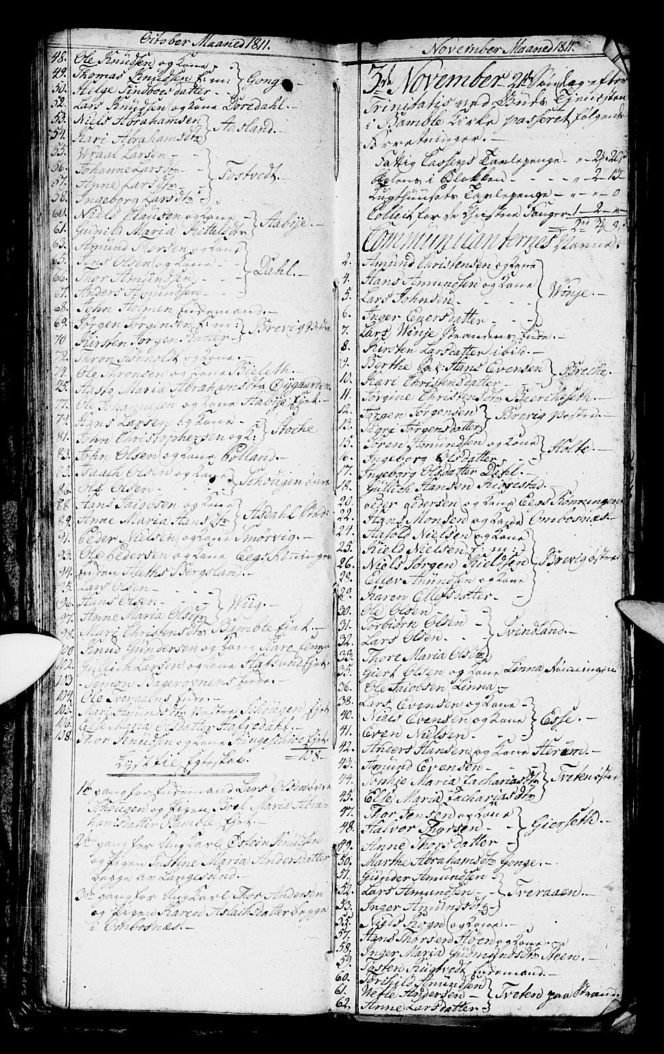 Bamble kirkebøker, AV/SAKO-A-253/G/Ga/L0004: Parish register (copy) no. I 4, 1808-1814