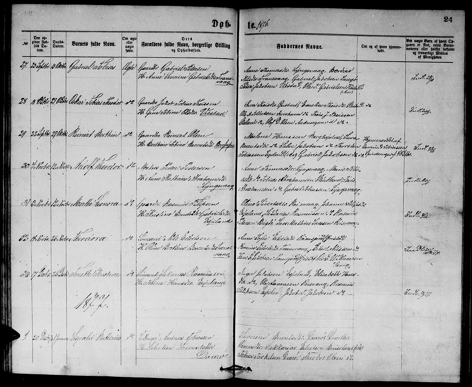 Herad sokneprestkontor, SAK/1111-0018/F/Fb/Fbb/L0003: Parish register (copy) no. B 3, 1872-1889, p. 24