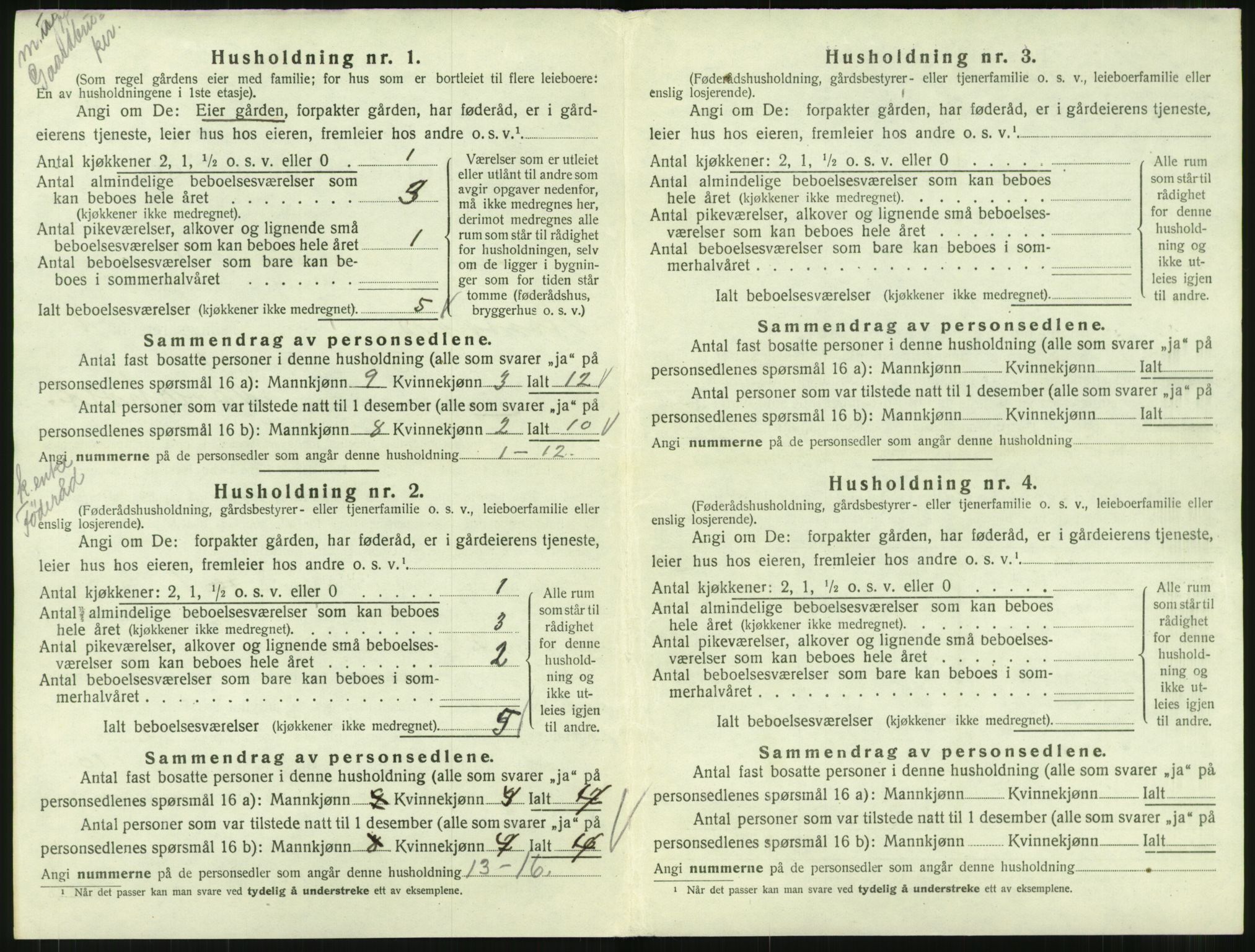 SAT, 1920 census for Åsskard, 1920, p. 156