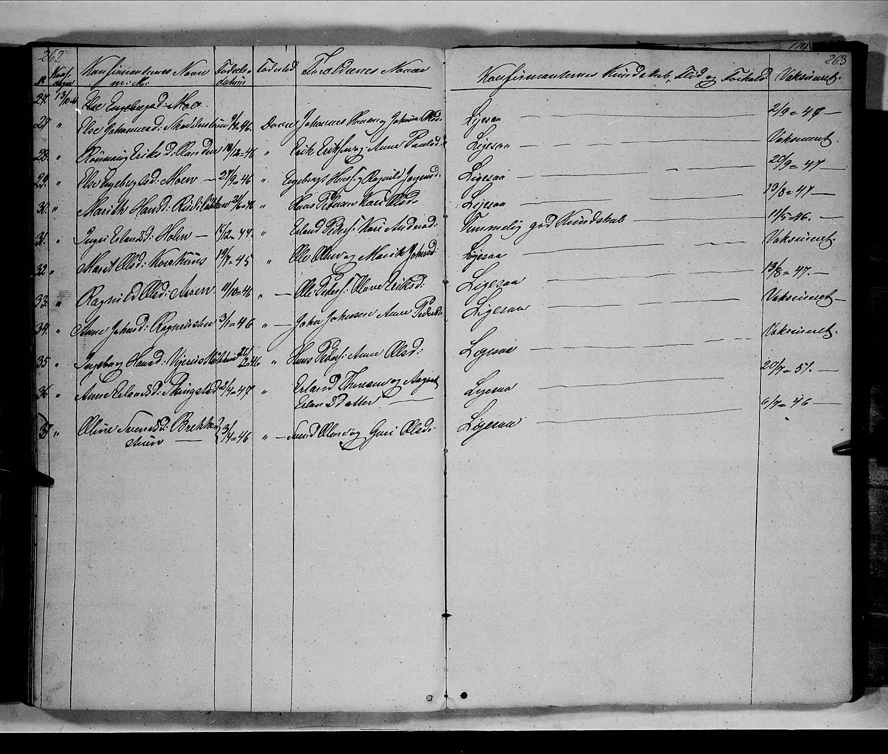 Lesja prestekontor, AV/SAH-PREST-068/H/Ha/Hab/L0003: Parish register (copy) no. 3, 1842-1862, p. 262-263