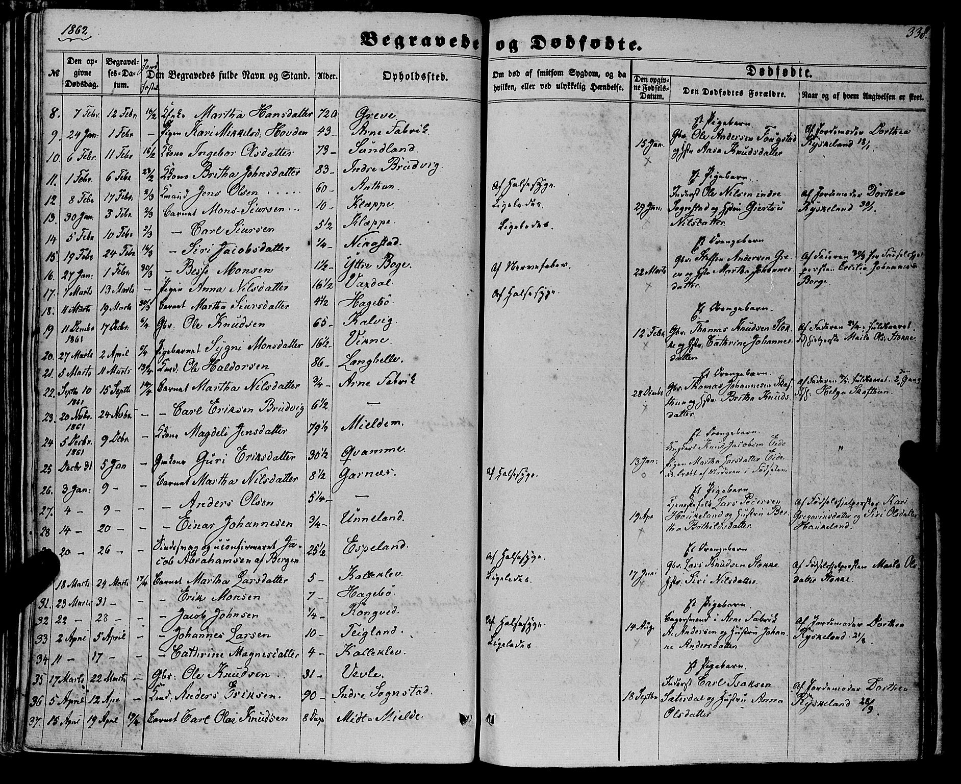 Haus sokneprestembete, SAB/A-75601/H/Haa: Parish register (official) no. A 17, 1858-1870, p. 338