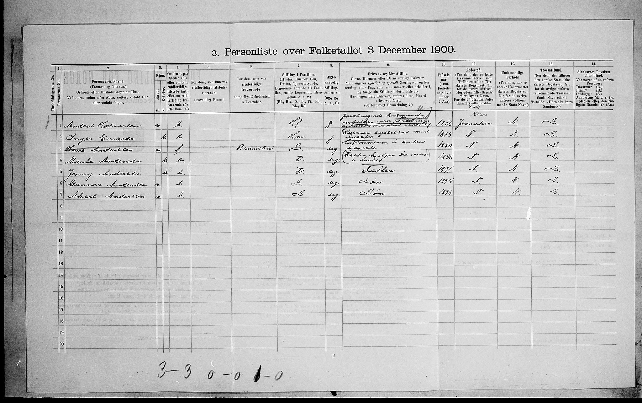 SAH, 1900 census for Gran, 1900, p. 765