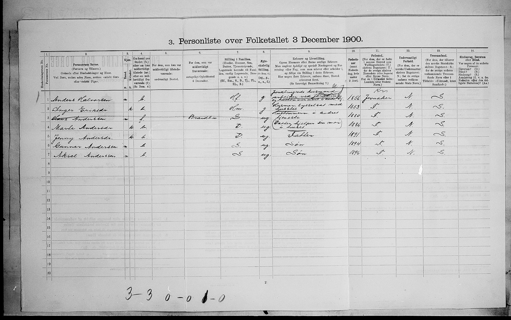 SAH, 1900 census for Gran, 1900, p. 765