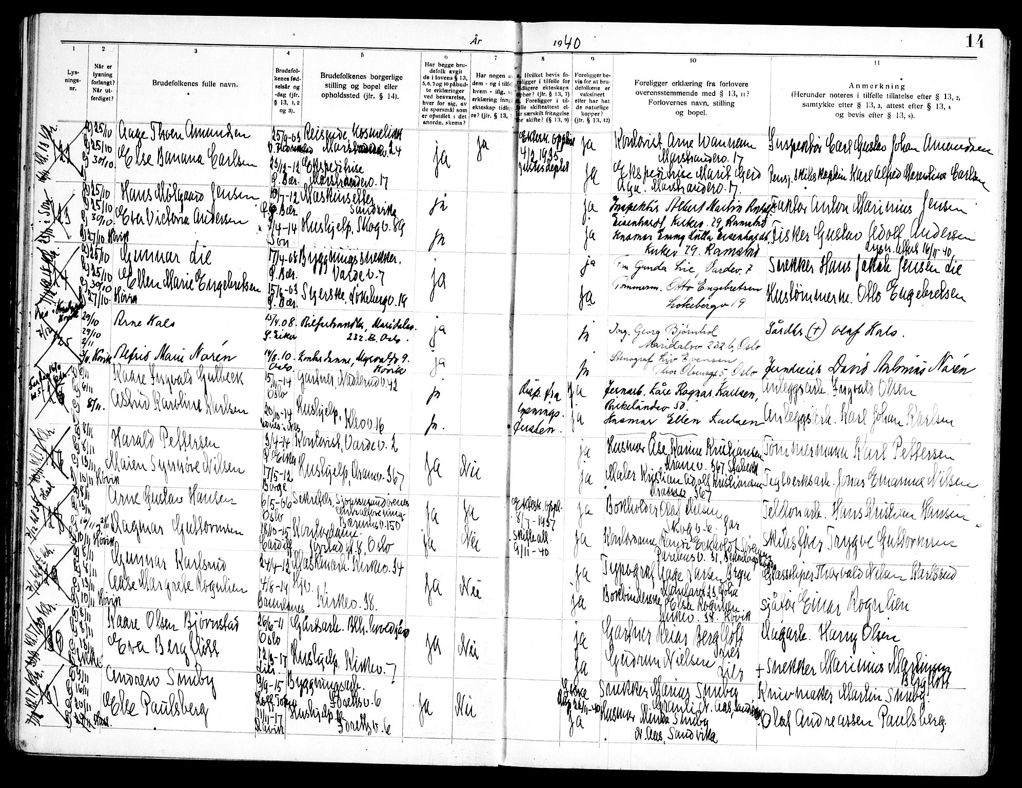 Østre Bærum prestekontor Kirkebøker, AV/SAO-A-10887/H/Ha/L0003: Banns register no. 3, 1940-1947, p. 14