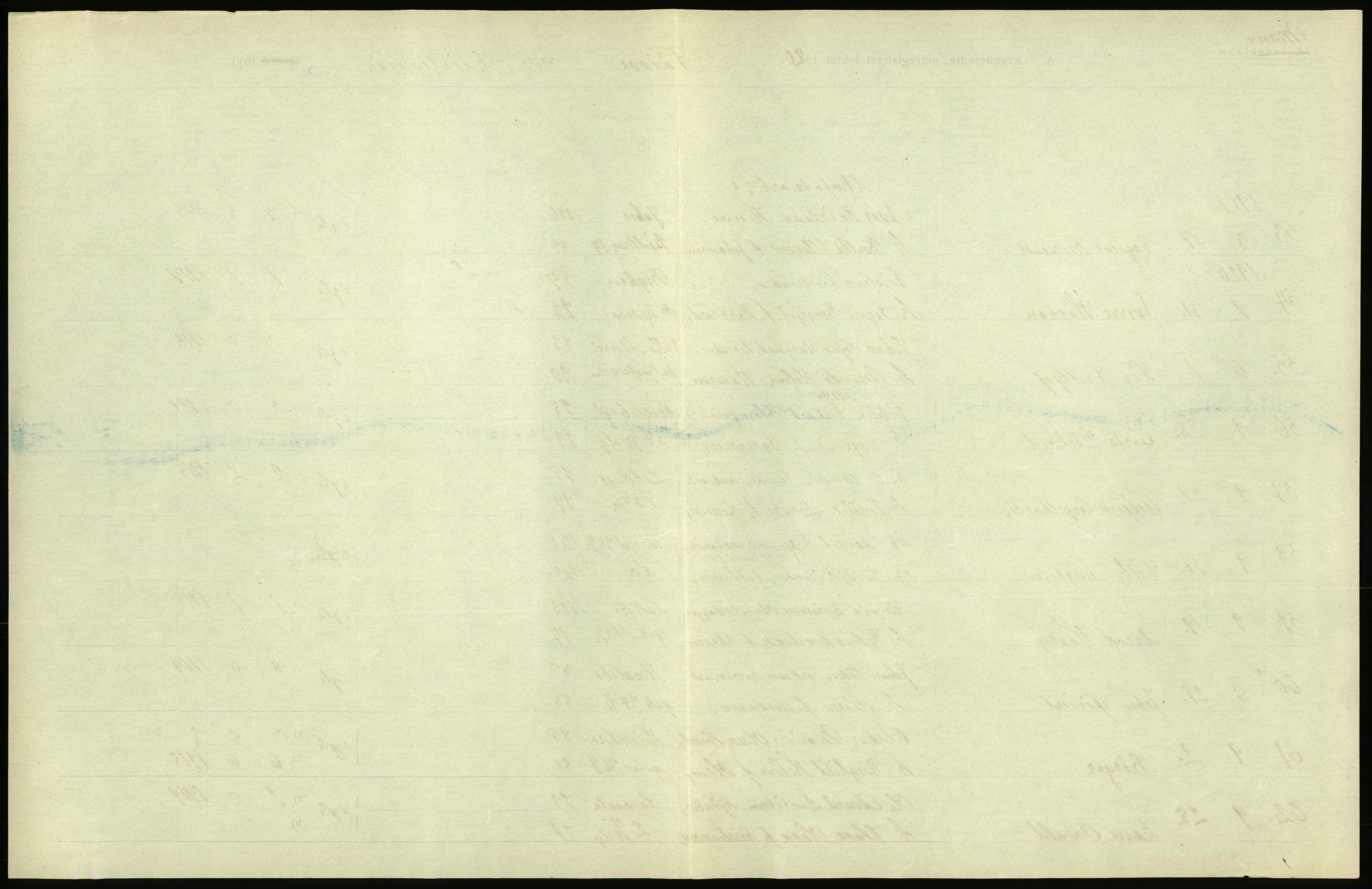 Statistisk sentralbyrå, Sosiodemografiske emner, Befolkning, AV/RA-S-2228/D/Df/Dfb/Dfbj/L0009: Kristiania: Levendefødte menn og kvinner., 1920, p. 19