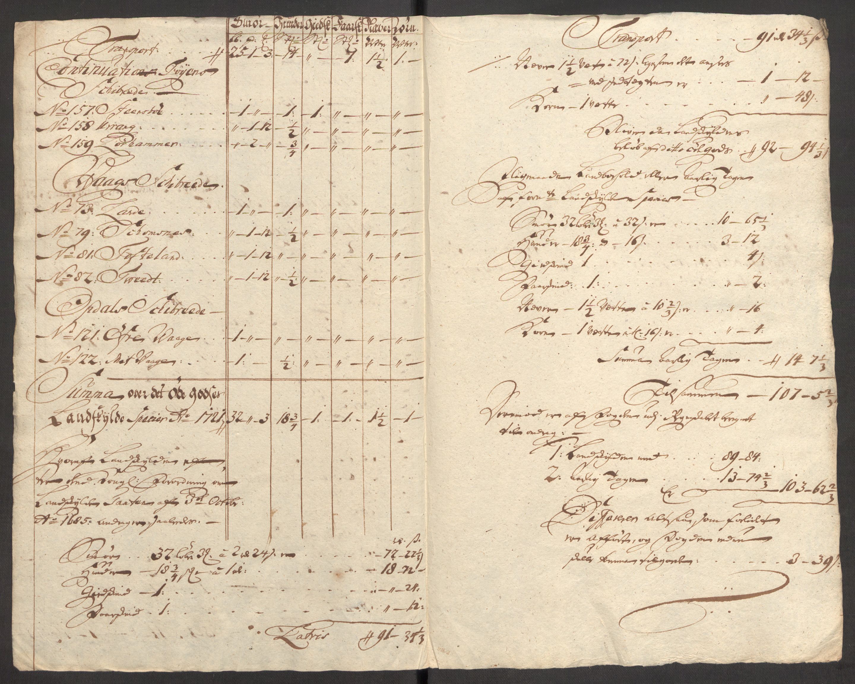 Rentekammeret inntil 1814, Reviderte regnskaper, Fogderegnskap, RA/EA-4092/R48/L3000: Fogderegnskap Sunnhordland og Hardanger, 1721, p. 410
