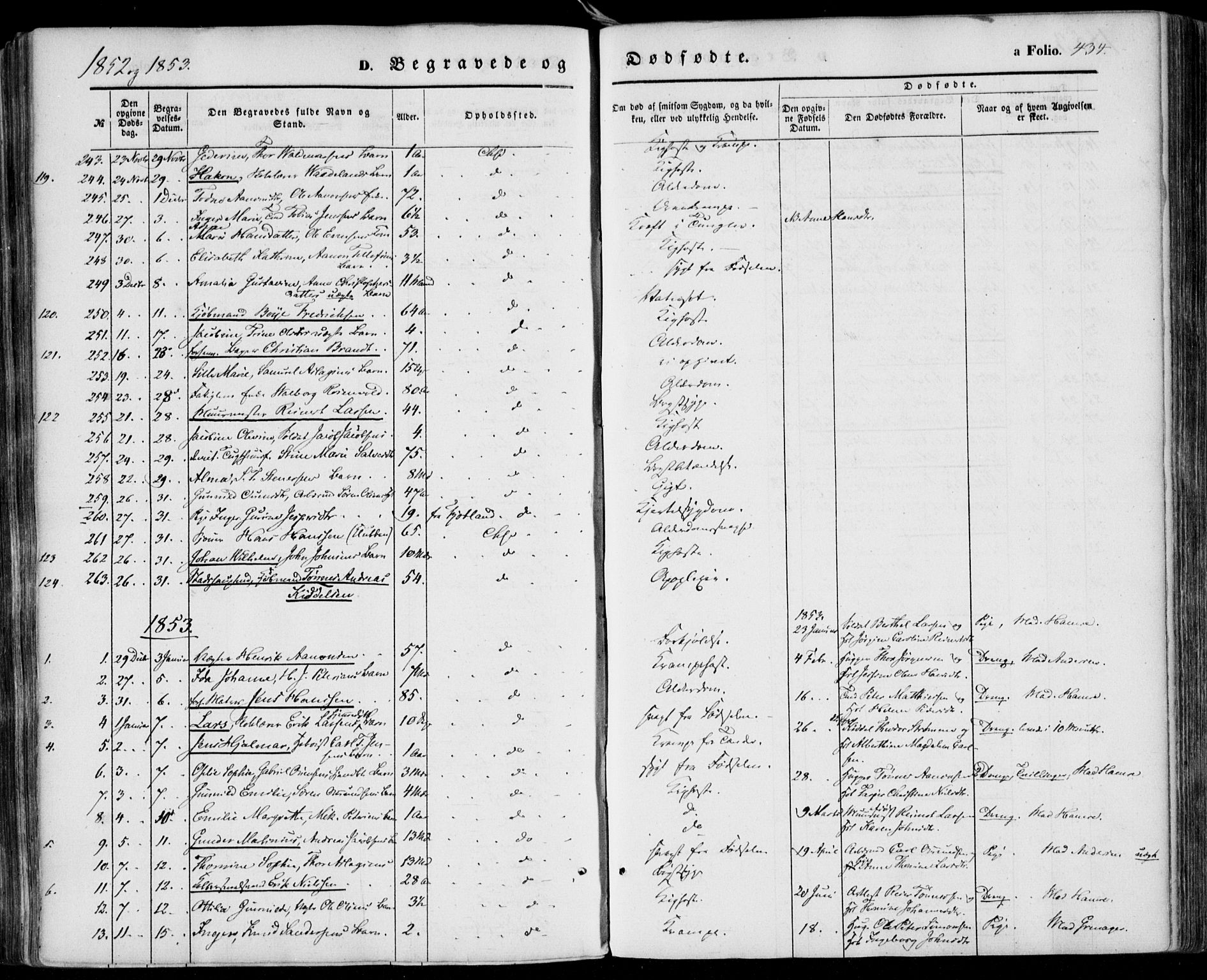 Kristiansand domprosti, SAK/1112-0006/F/Fa/L0014: Parish register (official) no. A 14, 1852-1867, p. 434