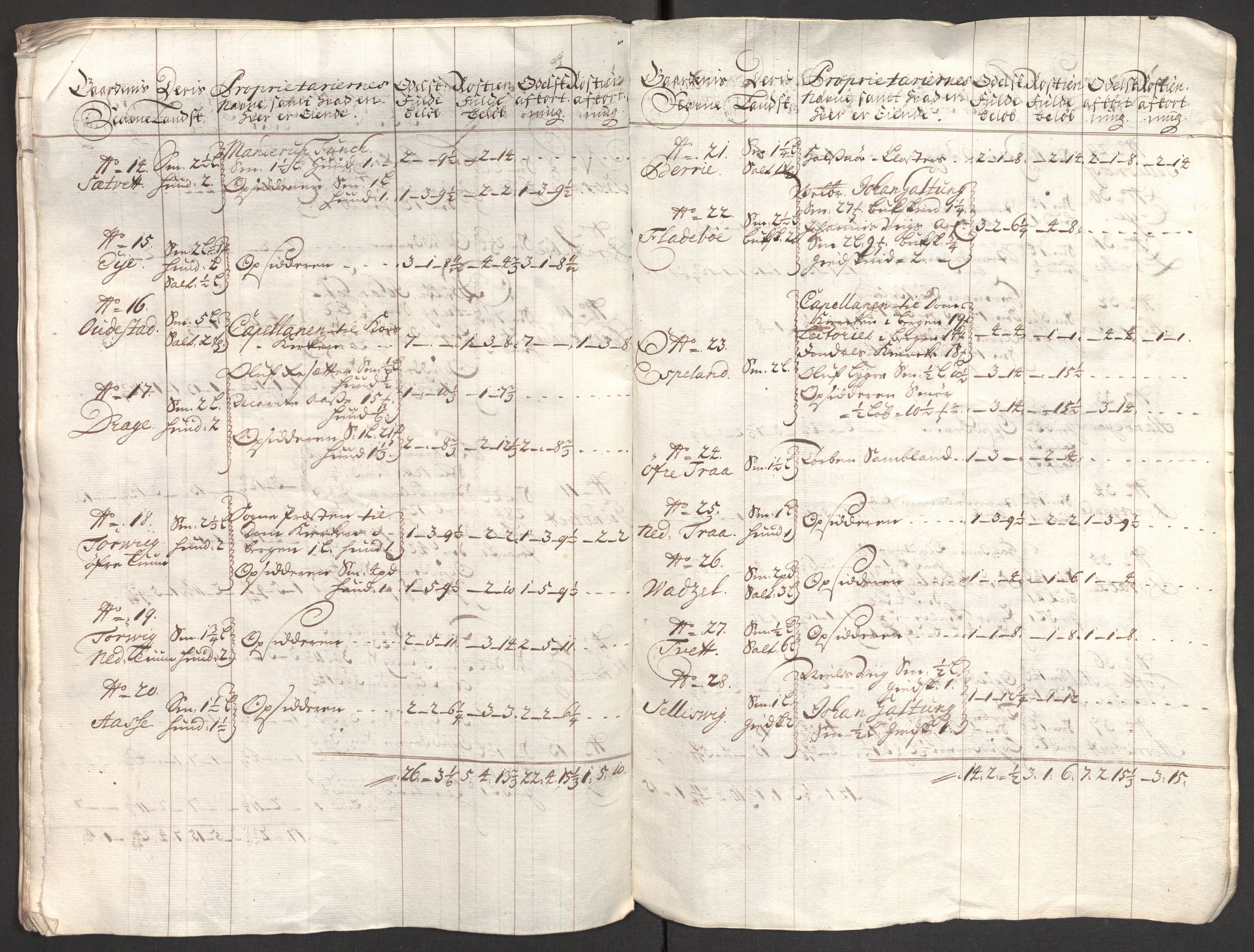 Rentekammeret inntil 1814, Reviderte regnskaper, Fogderegnskap, AV/RA-EA-4092/R48/L2985: Fogderegnskap Sunnhordland og Hardanger, 1708, p. 216