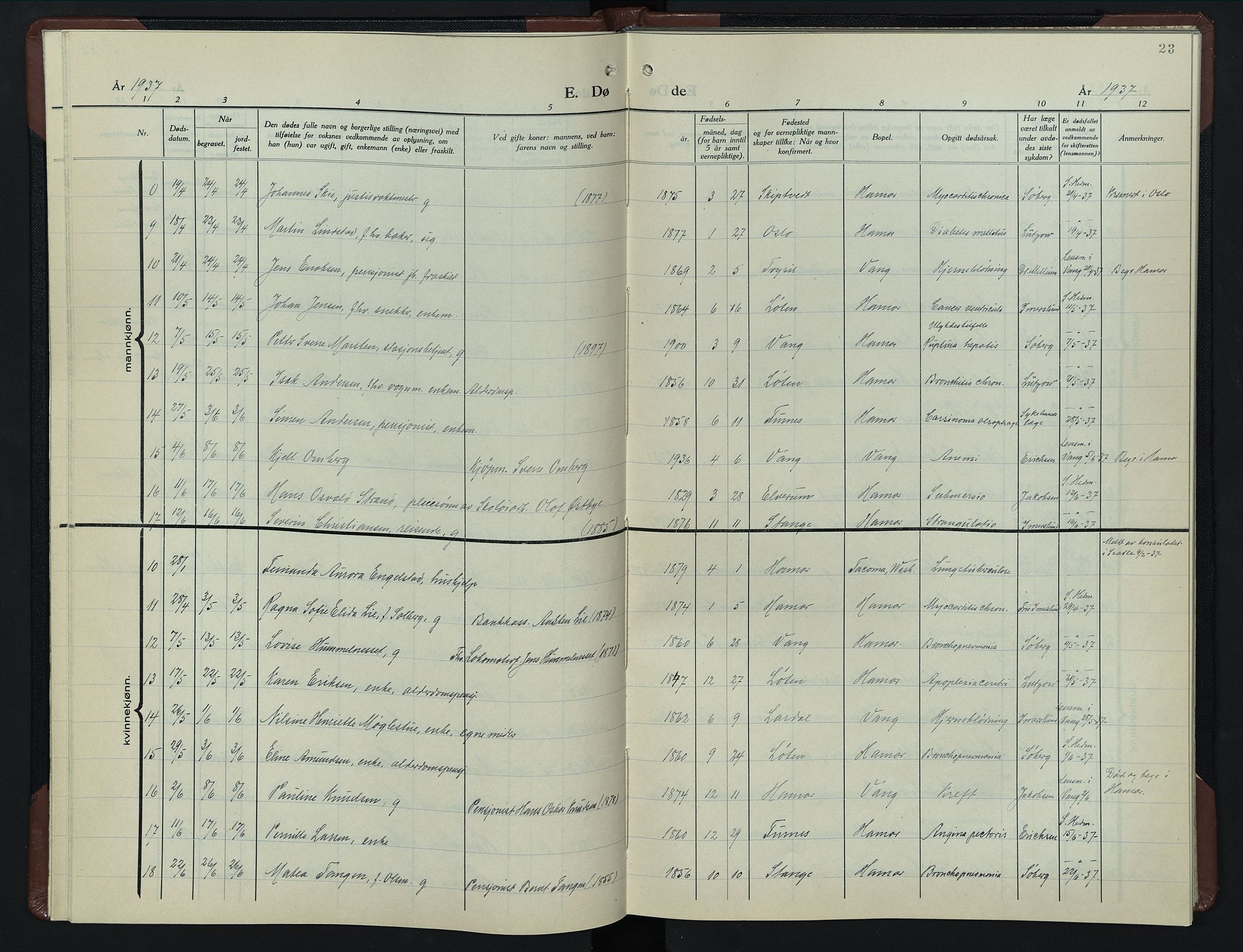 Hamar prestekontor, AV/SAH-DOMPH-002/H/Ha/Hab/L0007: Parish register (copy) no. 7, 1933-1950, p. 23