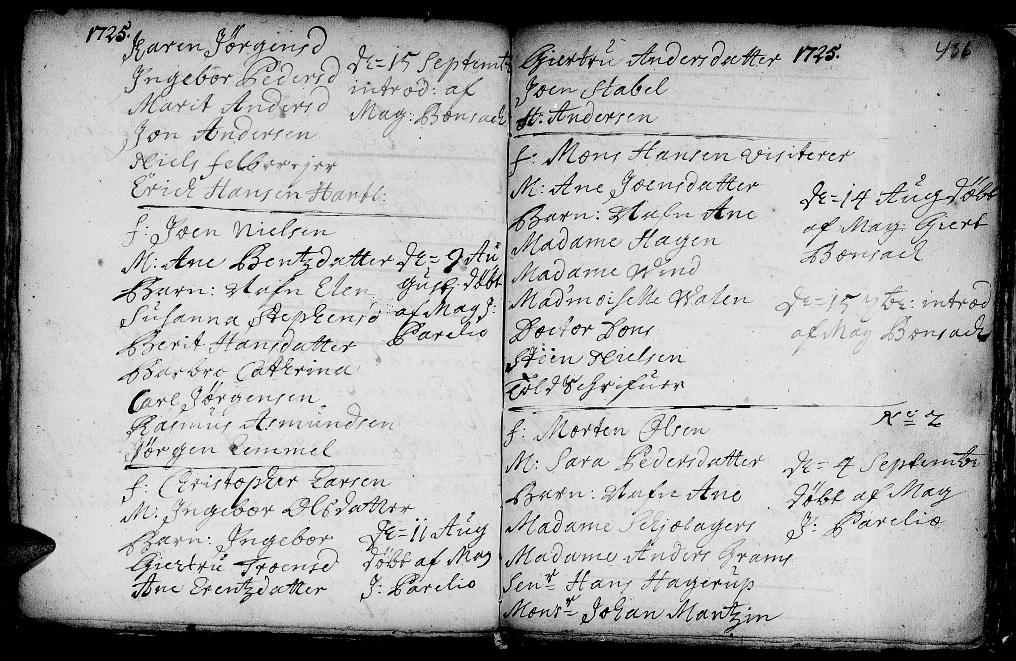 Ministerialprotokoller, klokkerbøker og fødselsregistre - Sør-Trøndelag, SAT/A-1456/601/L0035: Parish register (official) no. 601A03, 1713-1728, p. 436