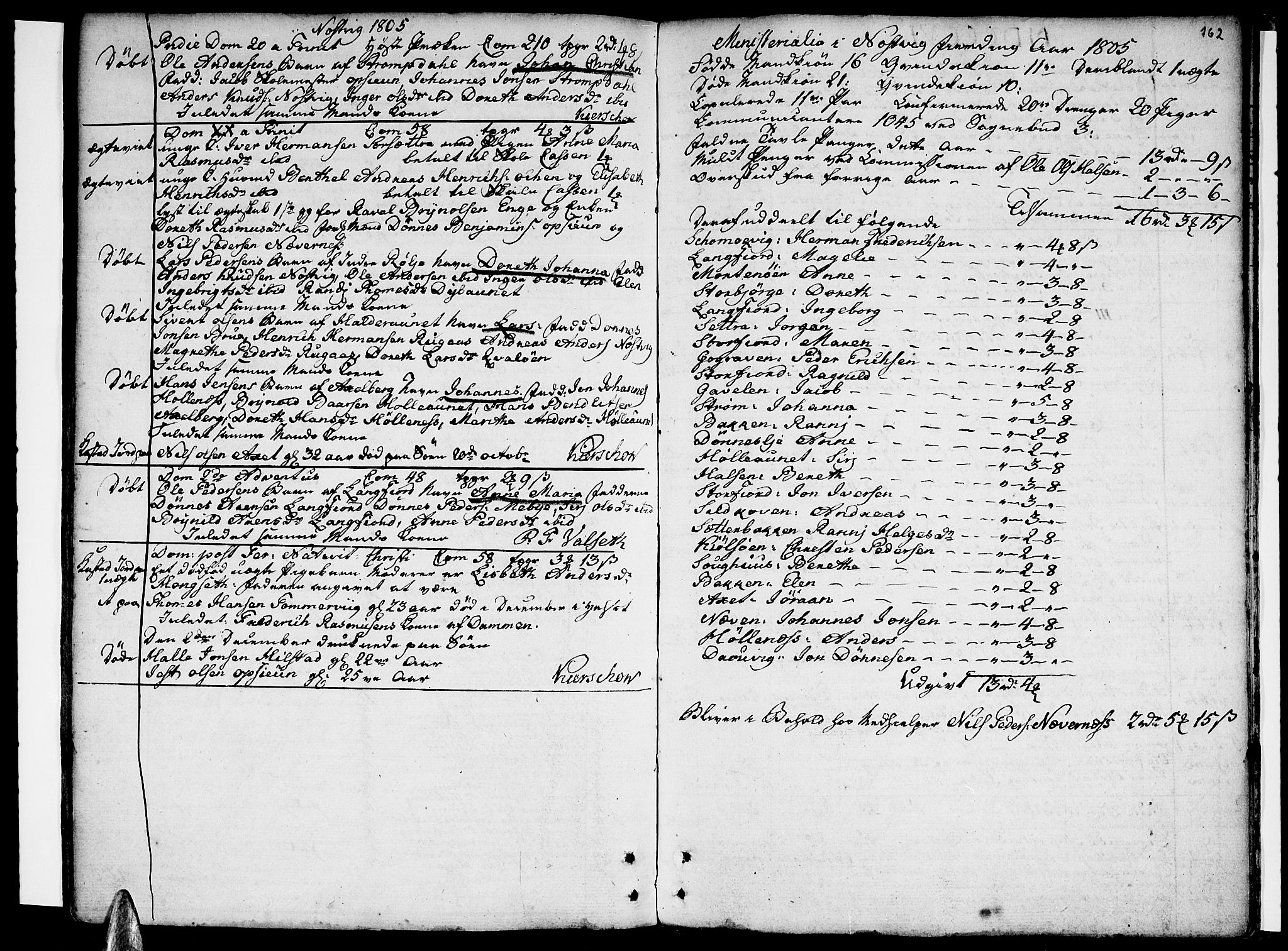 Ministerialprotokoller, klokkerbøker og fødselsregistre - Nordland, SAT/A-1459/814/L0222: Parish register (official) no. 814A03, 1752-1819, p. 162