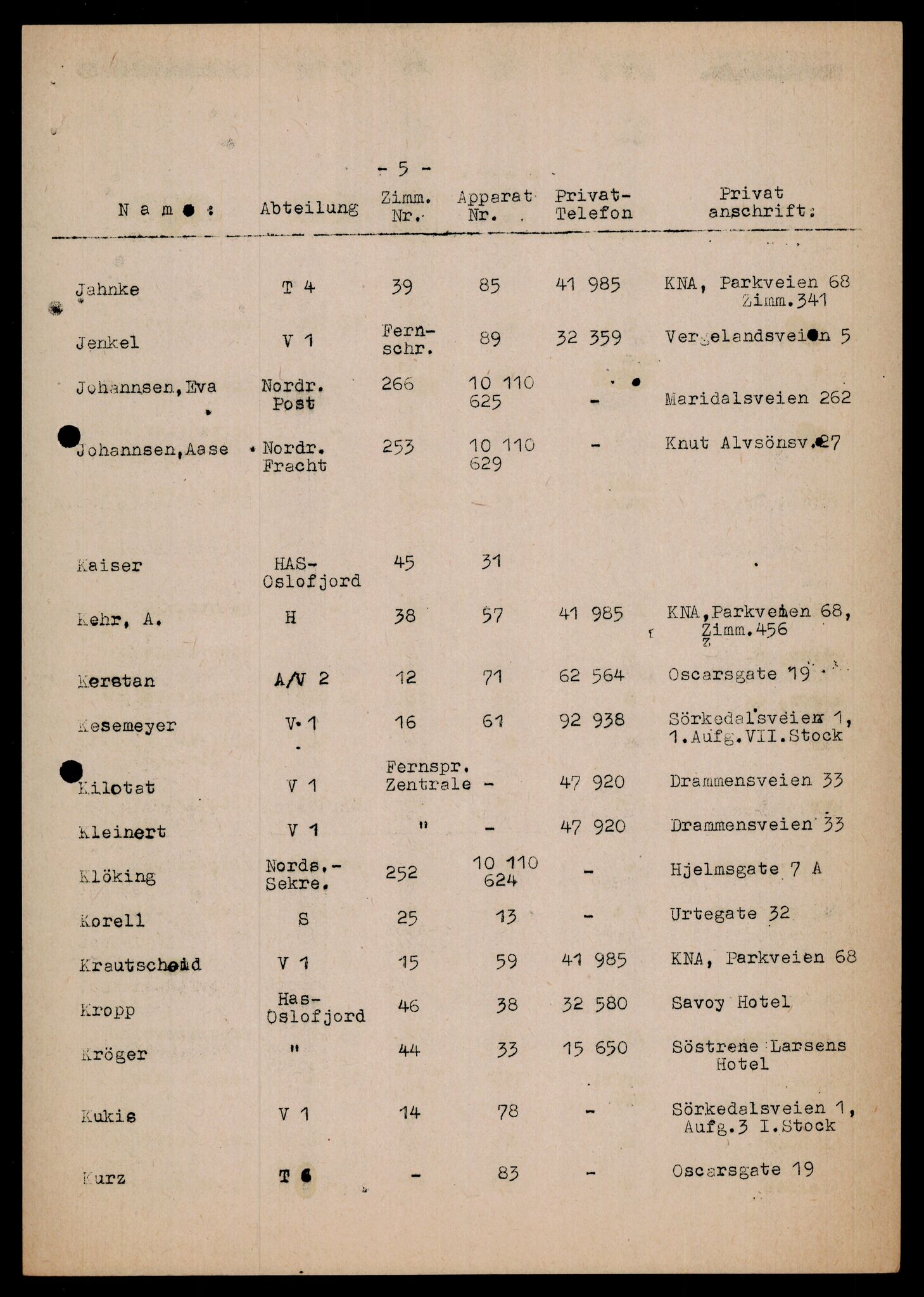 Forsvarets Overkommando. 2 kontor. Arkiv 11.4. Spredte tyske arkivsaker, AV/RA-RAFA-7031/D/Dar/Darb/L0005: Reichskommissariat., 1940-1945, p. 202