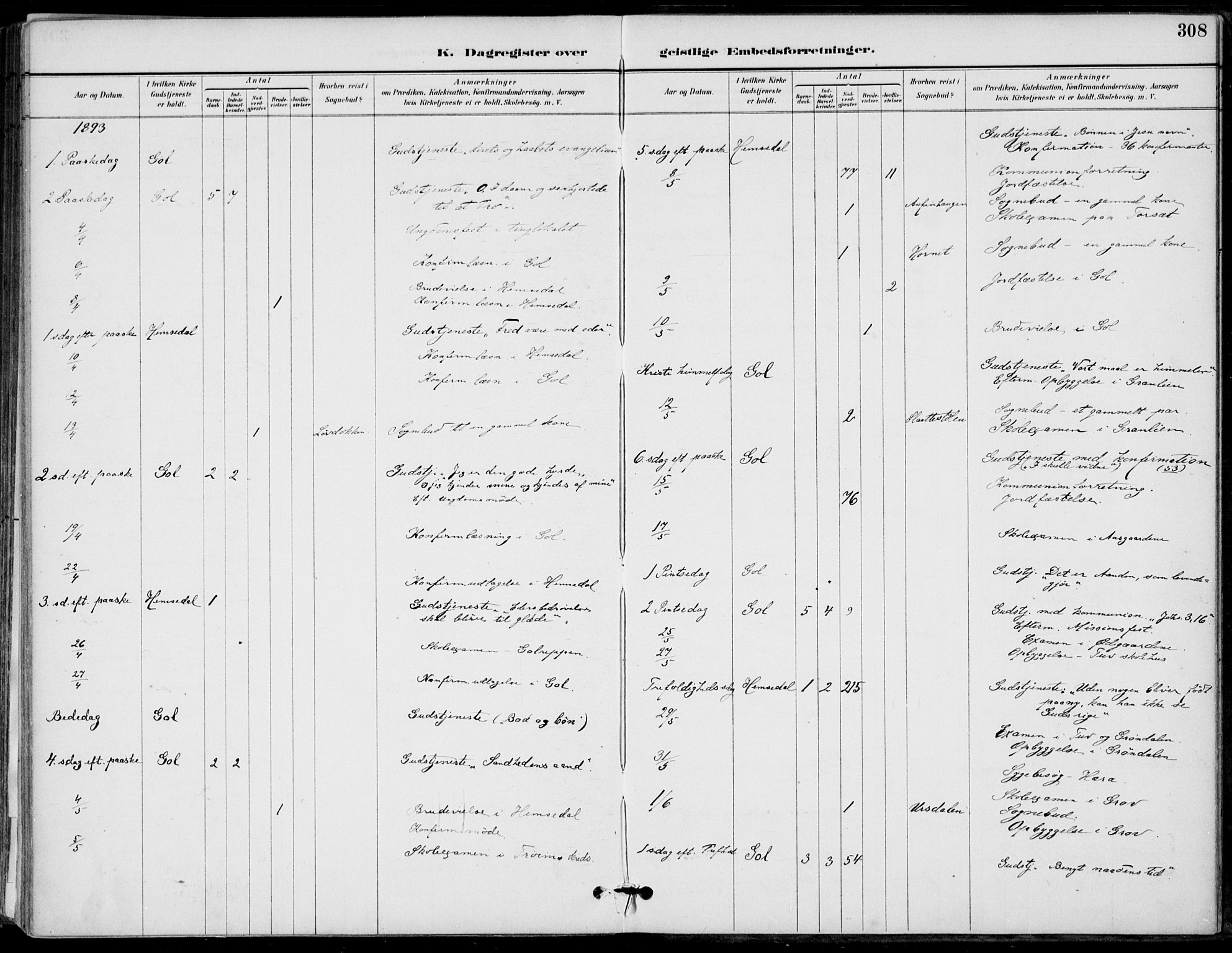 Gol kirkebøker, AV/SAKO-A-226/F/Fa/L0005: Parish register (official) no. I 5, 1887-1900, p. 308