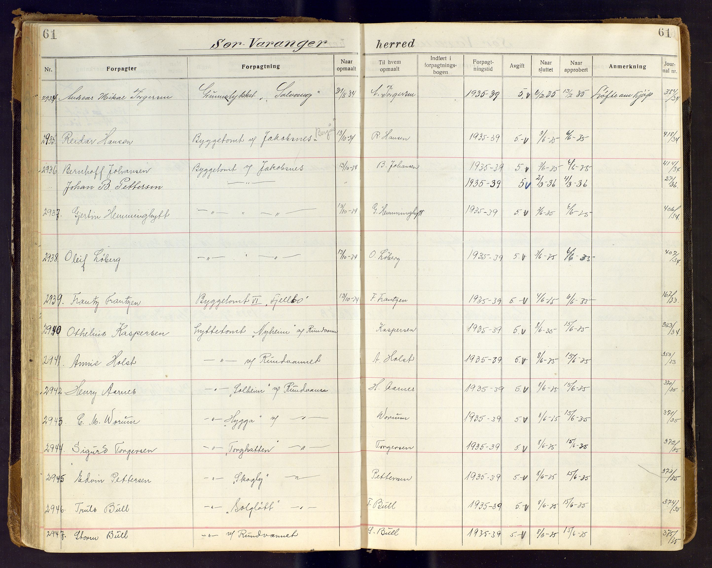 Finnmark jordsalgskommisjon/jordsalgskontor og Statskog SF Finnmark jordsalgskontor, AV/SATØ-S-1443/J/Ja/L0007: Forpaktningsbok for Finnmark III, 1913-1937, p. 61