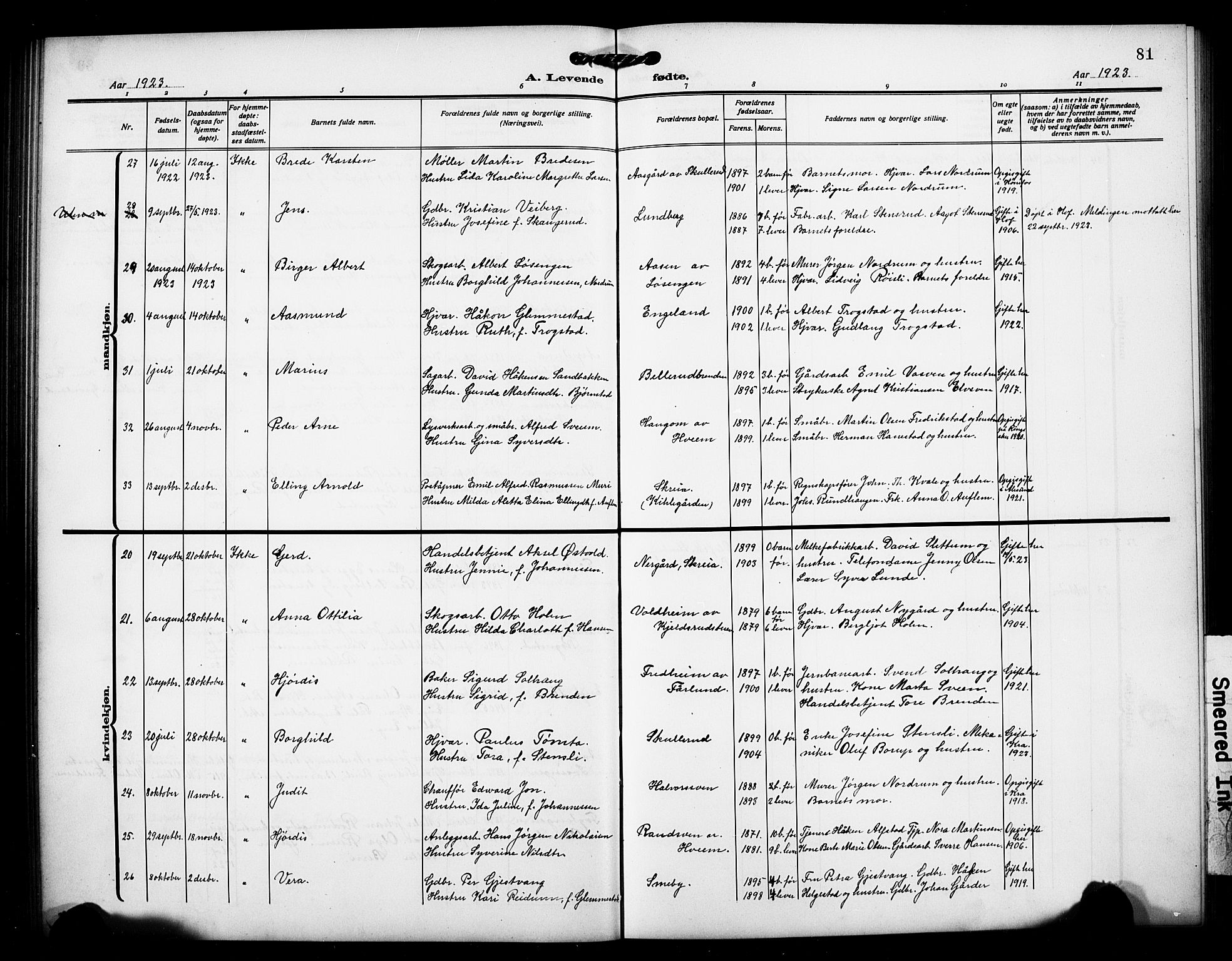 Østre Toten prestekontor, SAH/PREST-104/H/Ha/Hab/L0008: Parish register (copy) no. 8, 1913-1929, p. 81