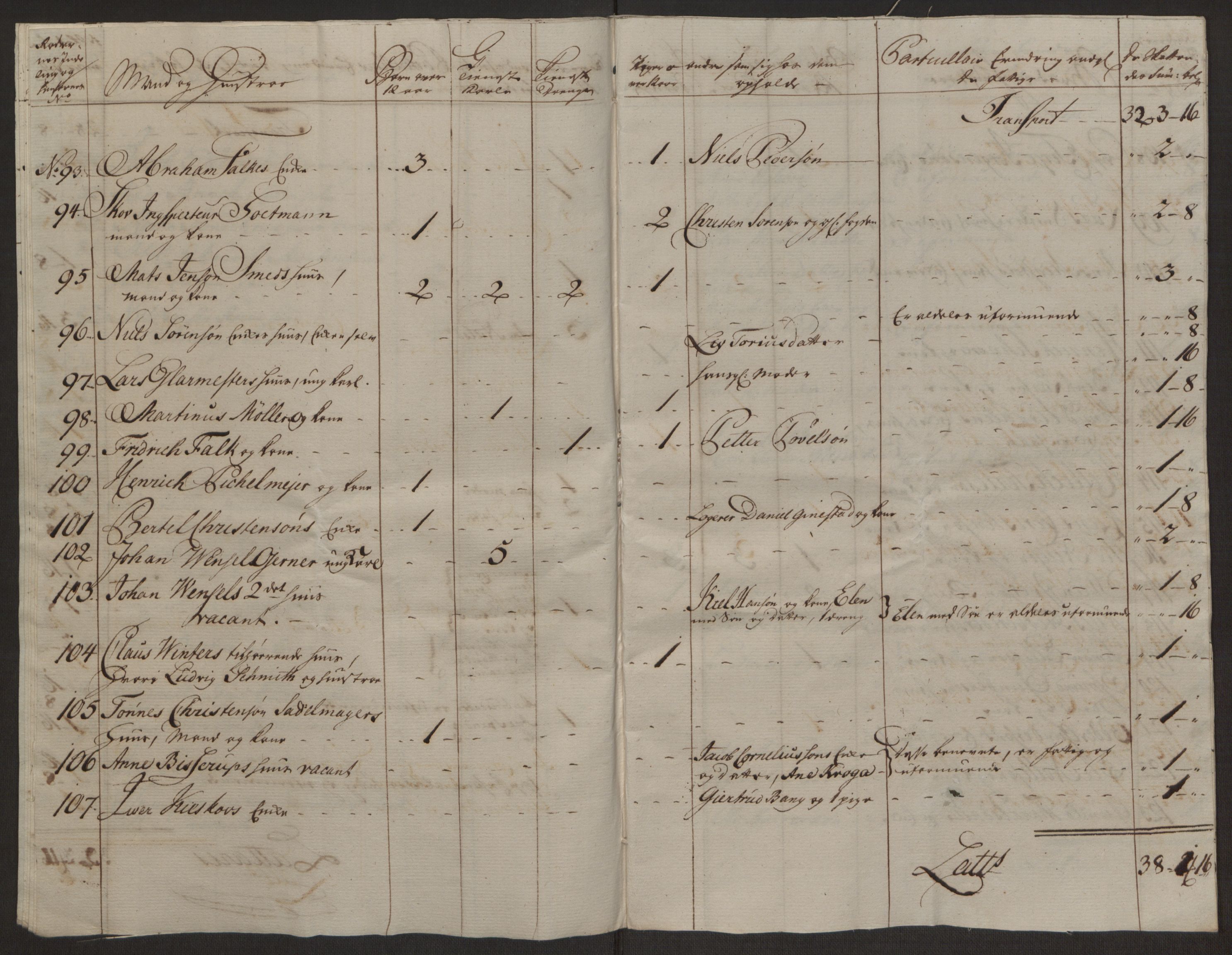 Rentekammeret inntil 1814, Reviderte regnskaper, Byregnskaper, AV/RA-EA-4066/R/Rl/L0230/0001: [L4] Kontribusjonsregnskap / Ekstraskatt, 1762-1764, p. 405