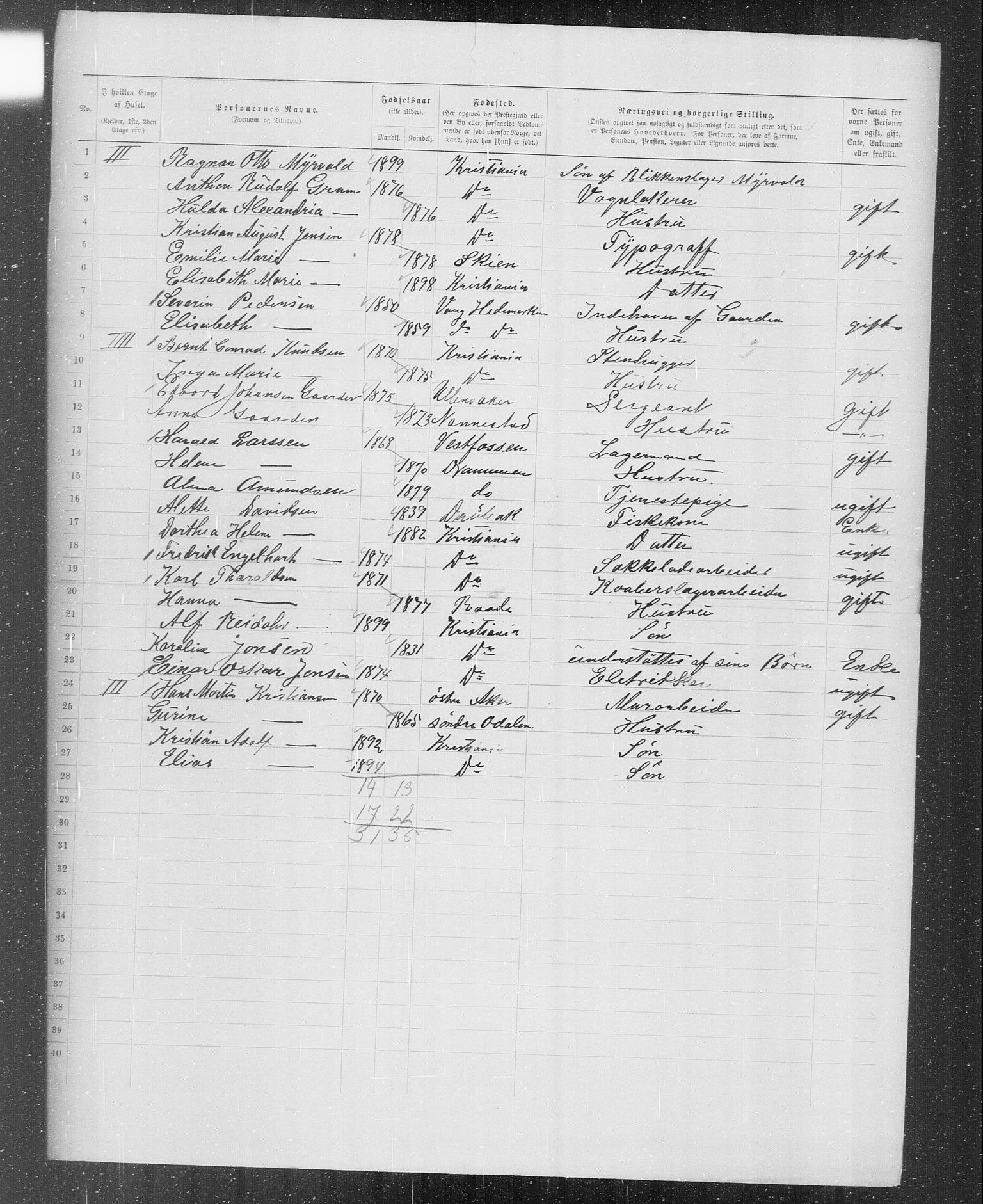 OBA, Municipal Census 1899 for Kristiania, 1899, p. 1739