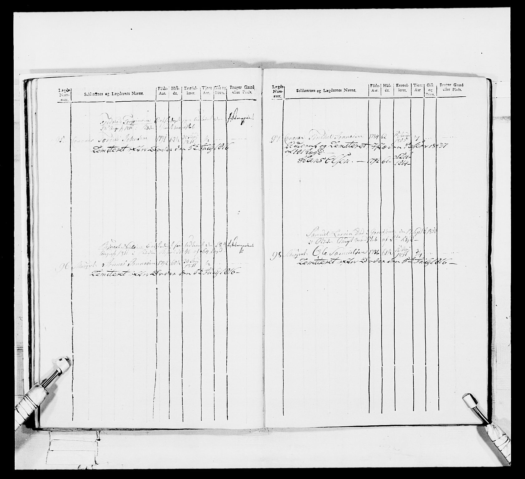 Generalitets- og kommissariatskollegiet, Det kongelige norske kommissariatskollegium, AV/RA-EA-5420/E/Eh/L0113: Vesterlenske nasjonale infanteriregiment, 1812, p. 139