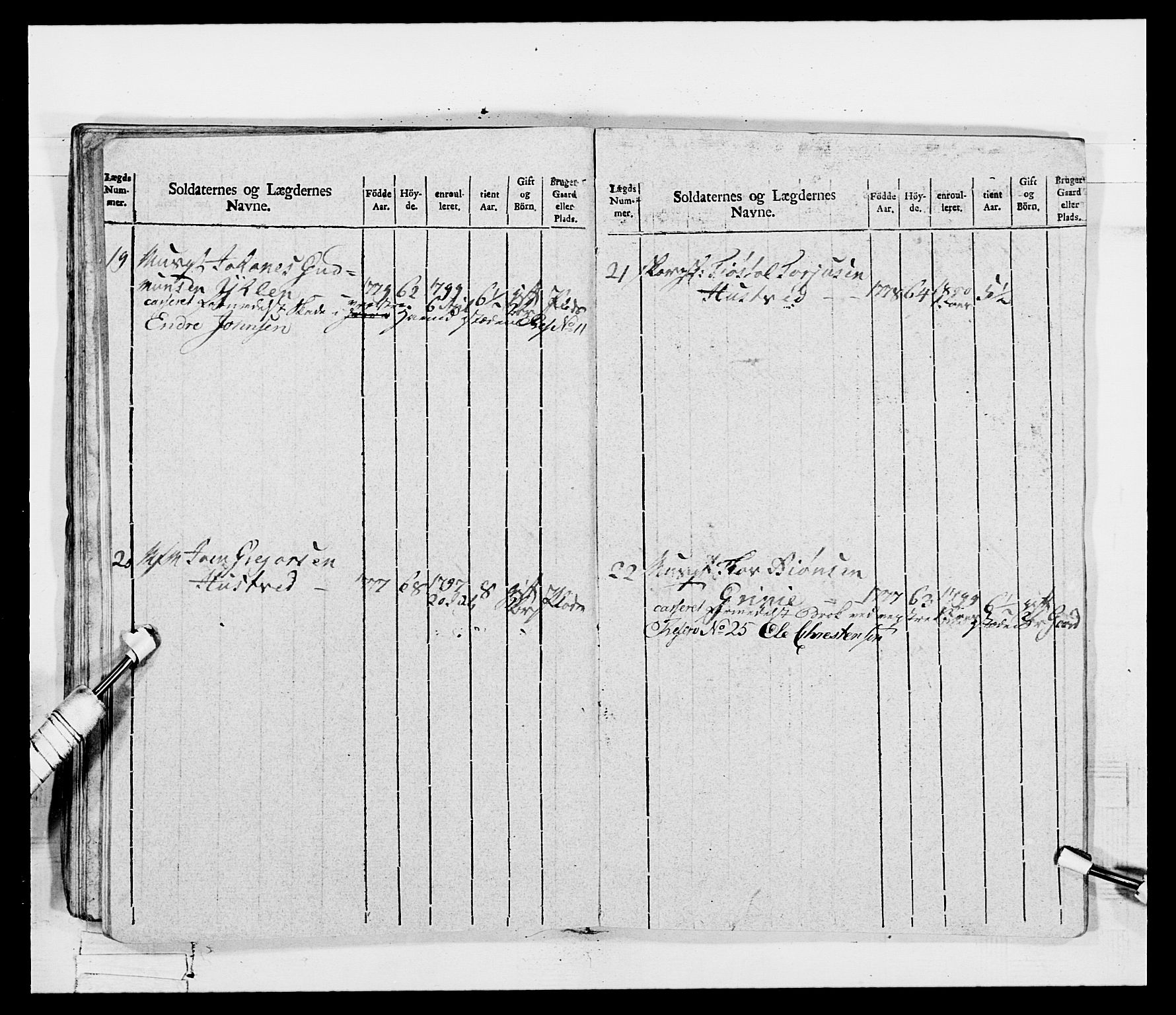 Generalitets- og kommissariatskollegiet, Det kongelige norske kommissariatskollegium, AV/RA-EA-5420/E/Eh/L0115: Telemarkske nasjonale infanteriregiment, 1802-1805, p. 640