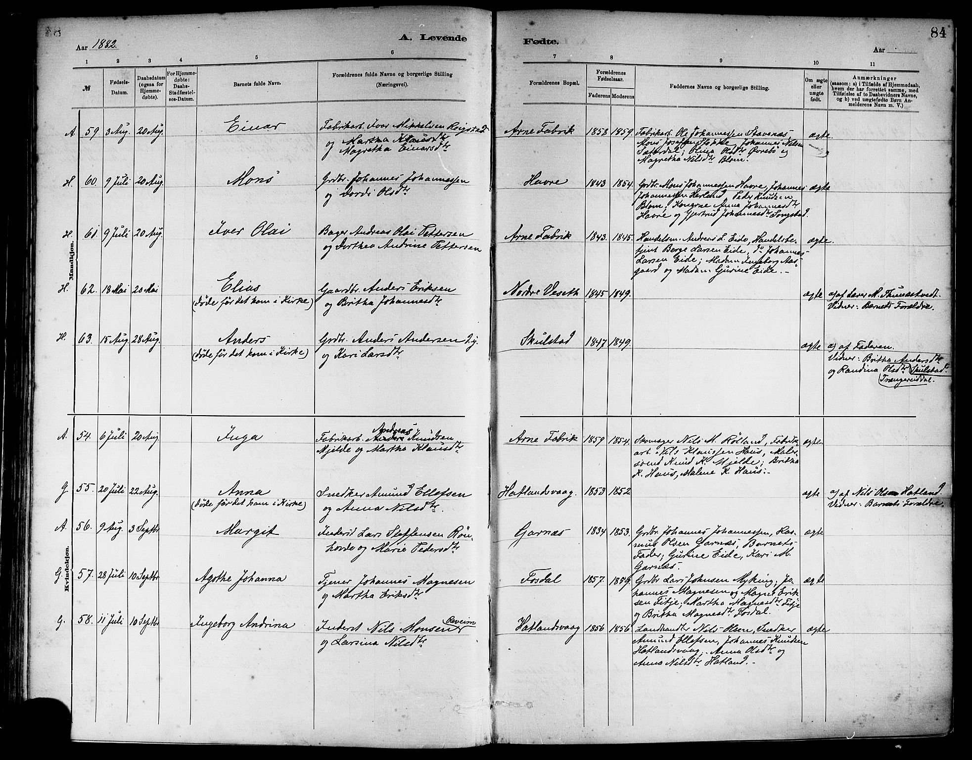 Haus sokneprestembete, SAB/A-75601/H/Haa: Parish register (official) no. A 19I, 1878-1886, p. 84