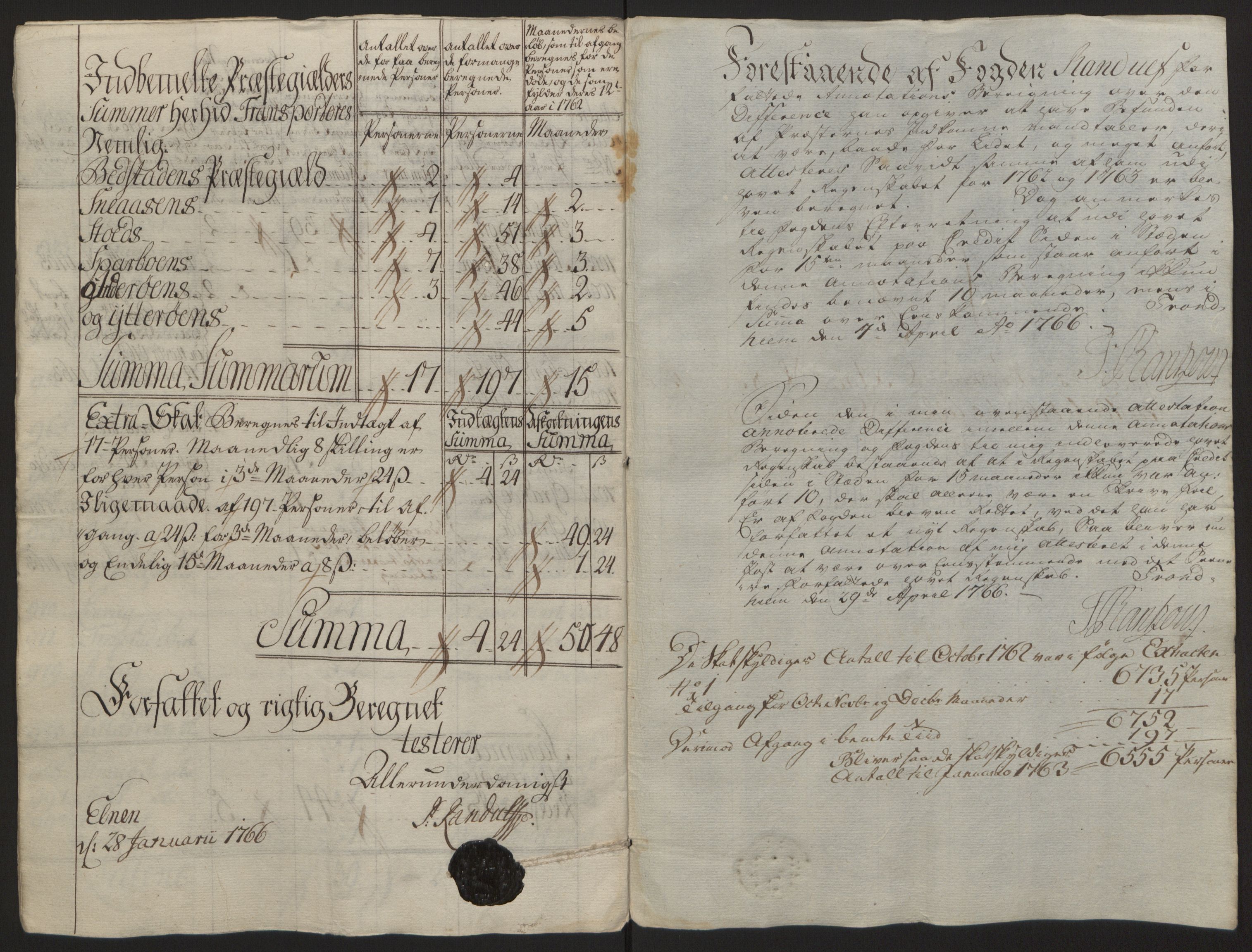 Rentekammeret inntil 1814, Reviderte regnskaper, Fogderegnskap, AV/RA-EA-4092/R63/L4420: Ekstraskatten Inderøy, 1762-1772, p. 29