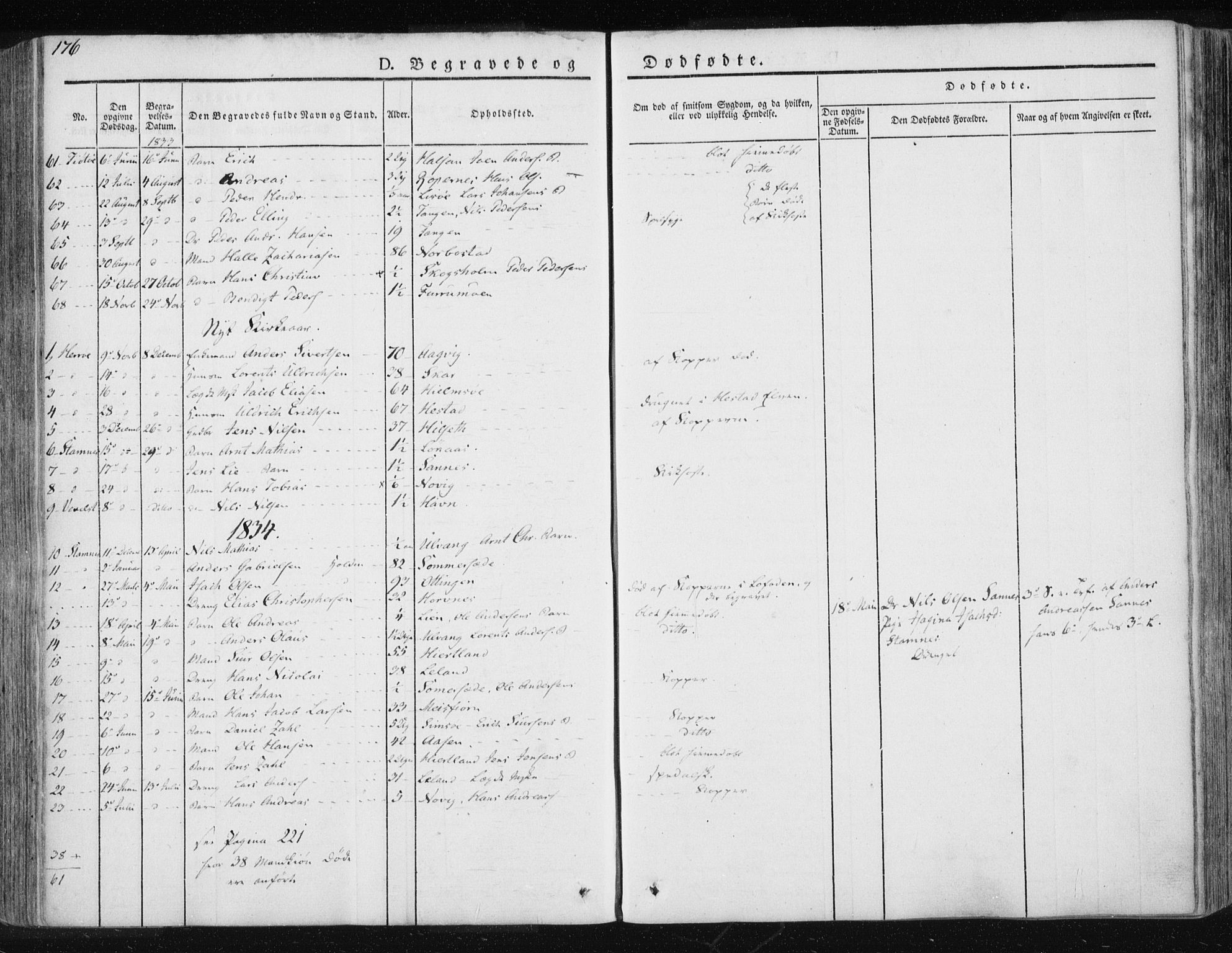 Ministerialprotokoller, klokkerbøker og fødselsregistre - Nordland, AV/SAT-A-1459/830/L0447: Parish register (official) no. 830A11, 1831-1854, p. 176