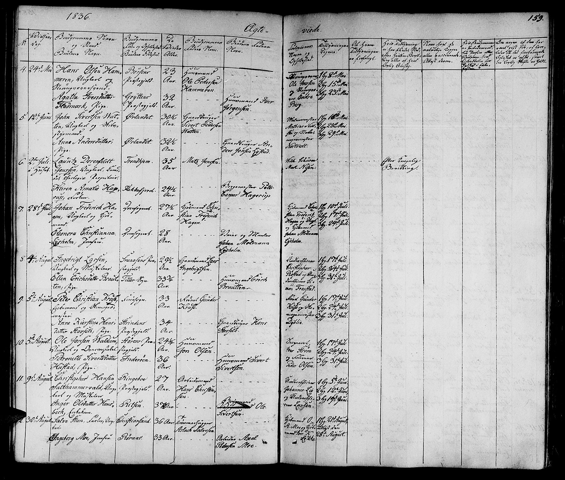 Ministerialprotokoller, klokkerbøker og fødselsregistre - Sør-Trøndelag, SAT/A-1456/602/L0136: Parish register (copy) no. 602C04, 1833-1845, p. 159
