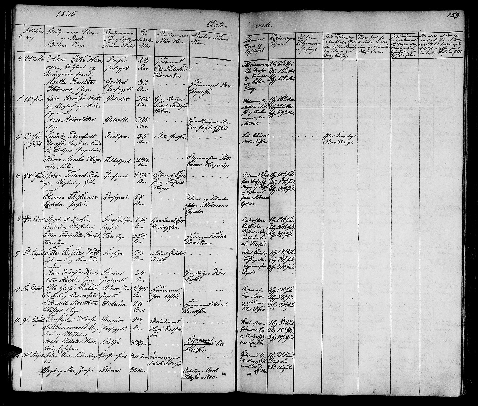 Ministerialprotokoller, klokkerbøker og fødselsregistre - Sør-Trøndelag, AV/SAT-A-1456/602/L0136: Parish register (copy) no. 602C04, 1833-1845, p. 159