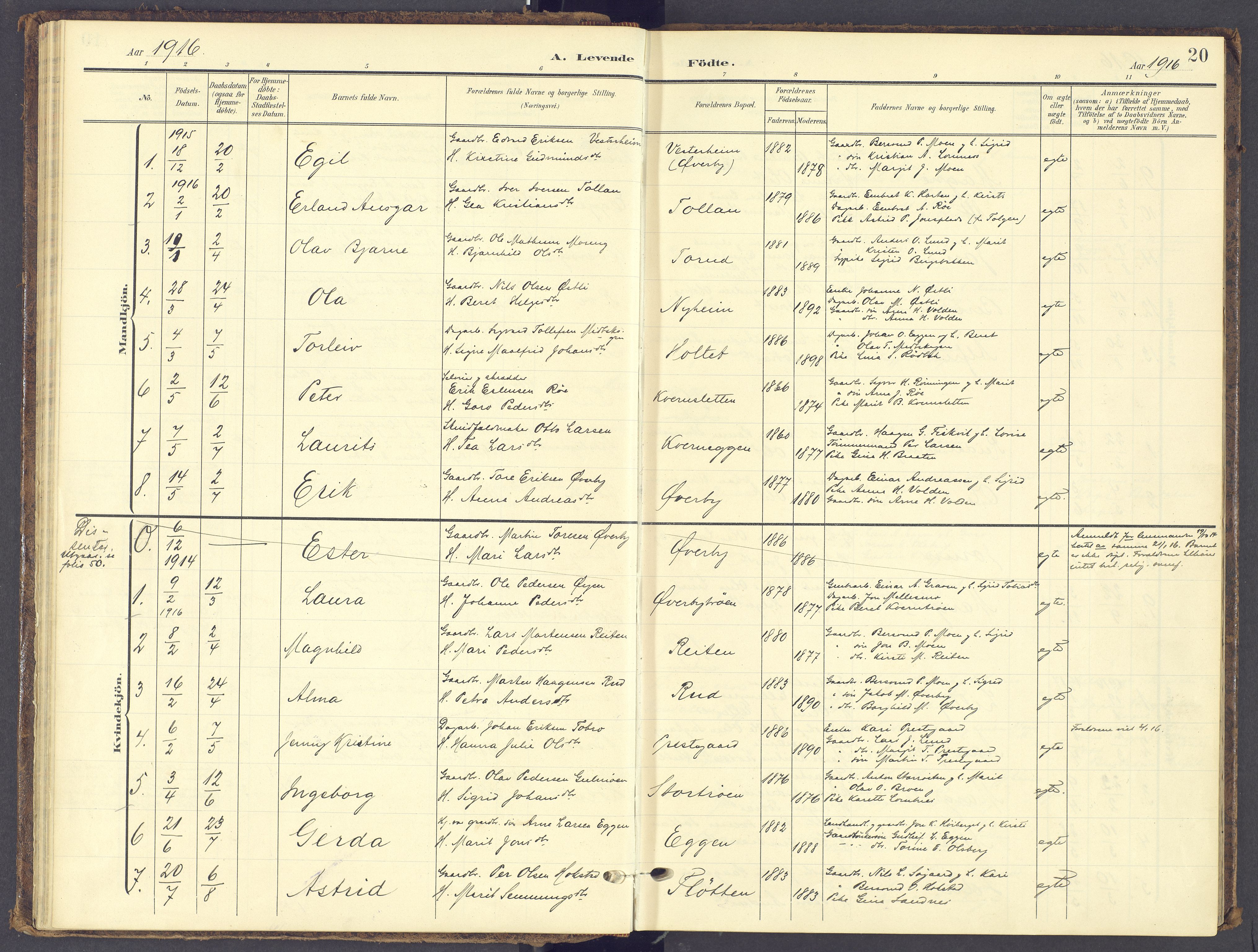Tynset prestekontor, SAH/PREST-058/H/Ha/Haa/L0028: Parish register (official) no. 28, 1902-1929, p. 20
