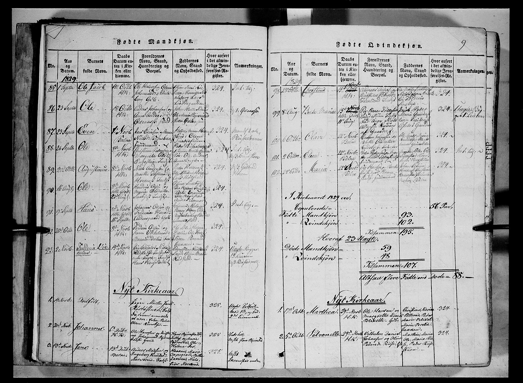 Østre Toten prestekontor, SAH/PREST-104/H/Ha/Haa/L0001: Parish register (official) no. 1, 1828-1839, p. 9