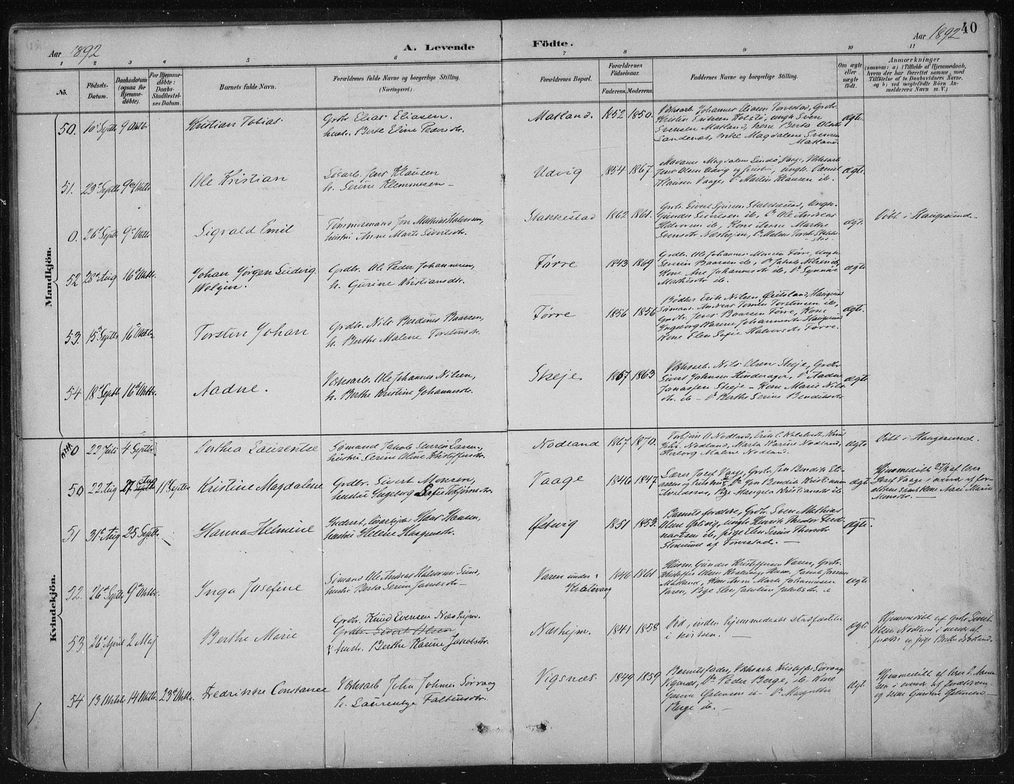 Avaldsnes sokneprestkontor, AV/SAST-A -101851/H/Ha/Haa/L0017: Parish register (official) no. A 17, 1889-1920, p. 40