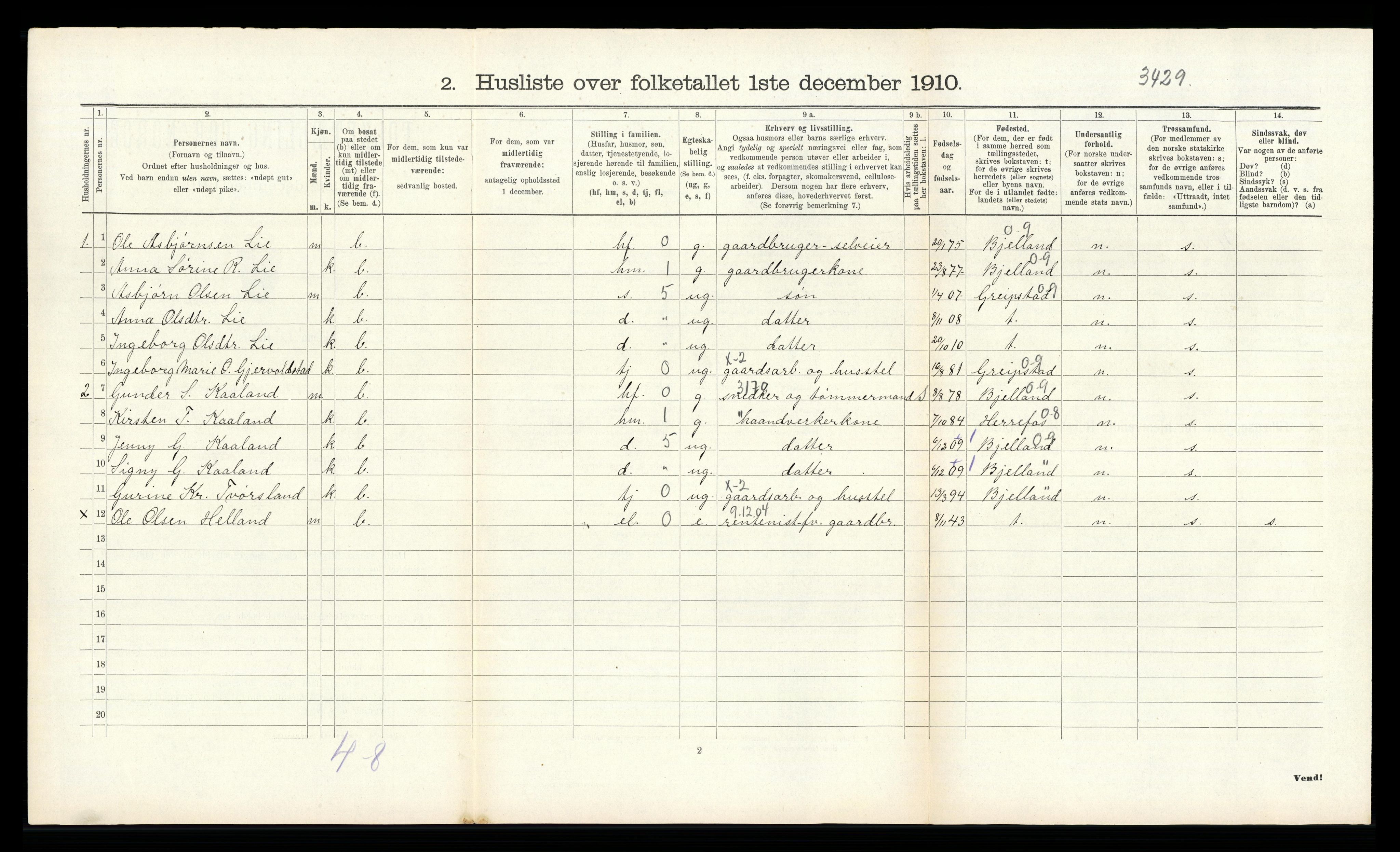 RA, 1910 census for Finsland, 1910, p. 177