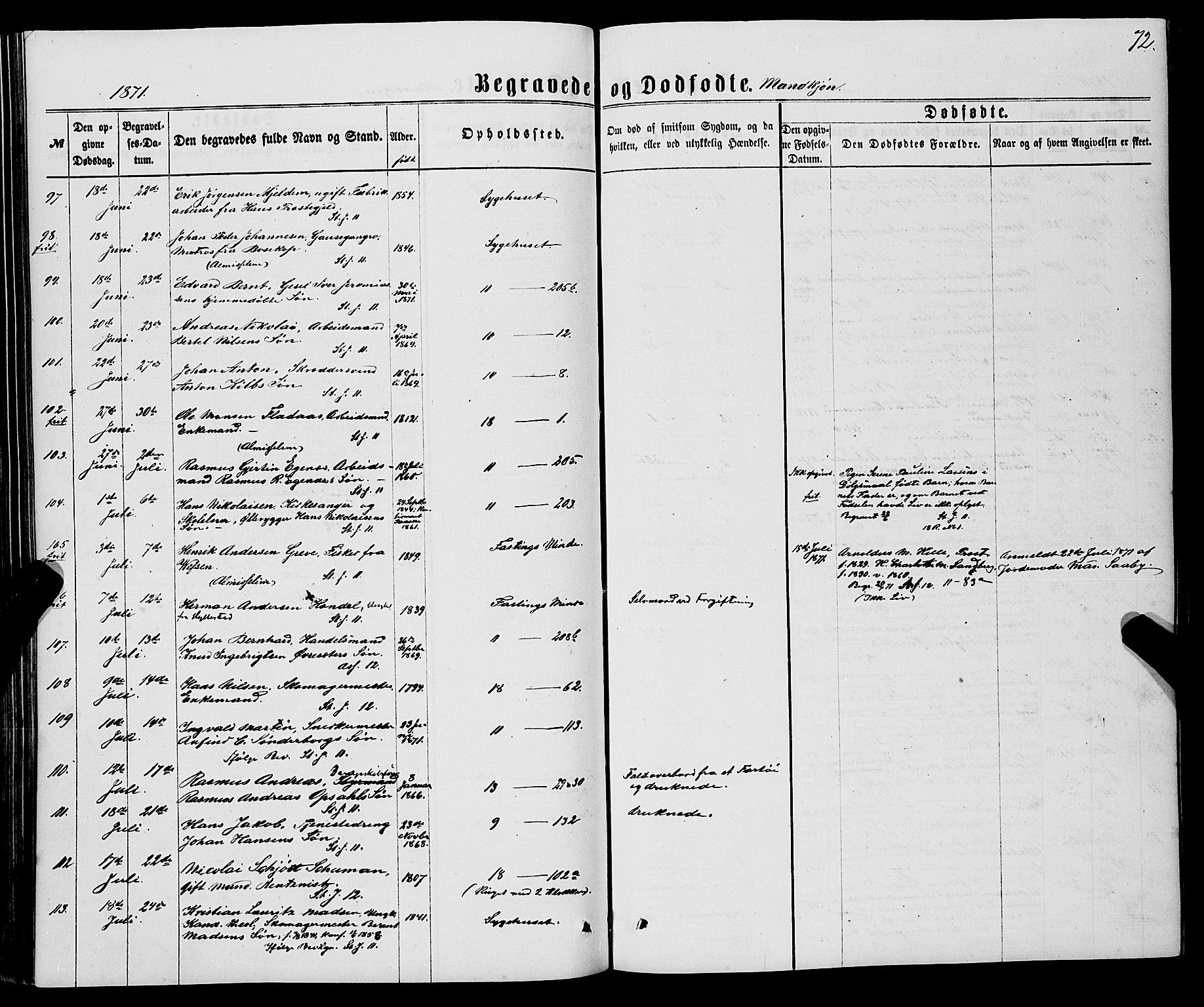 Domkirken sokneprestembete, SAB/A-74801/H/Haa/L0042: Parish register (official) no. E 3, 1863-1876, p. 72
