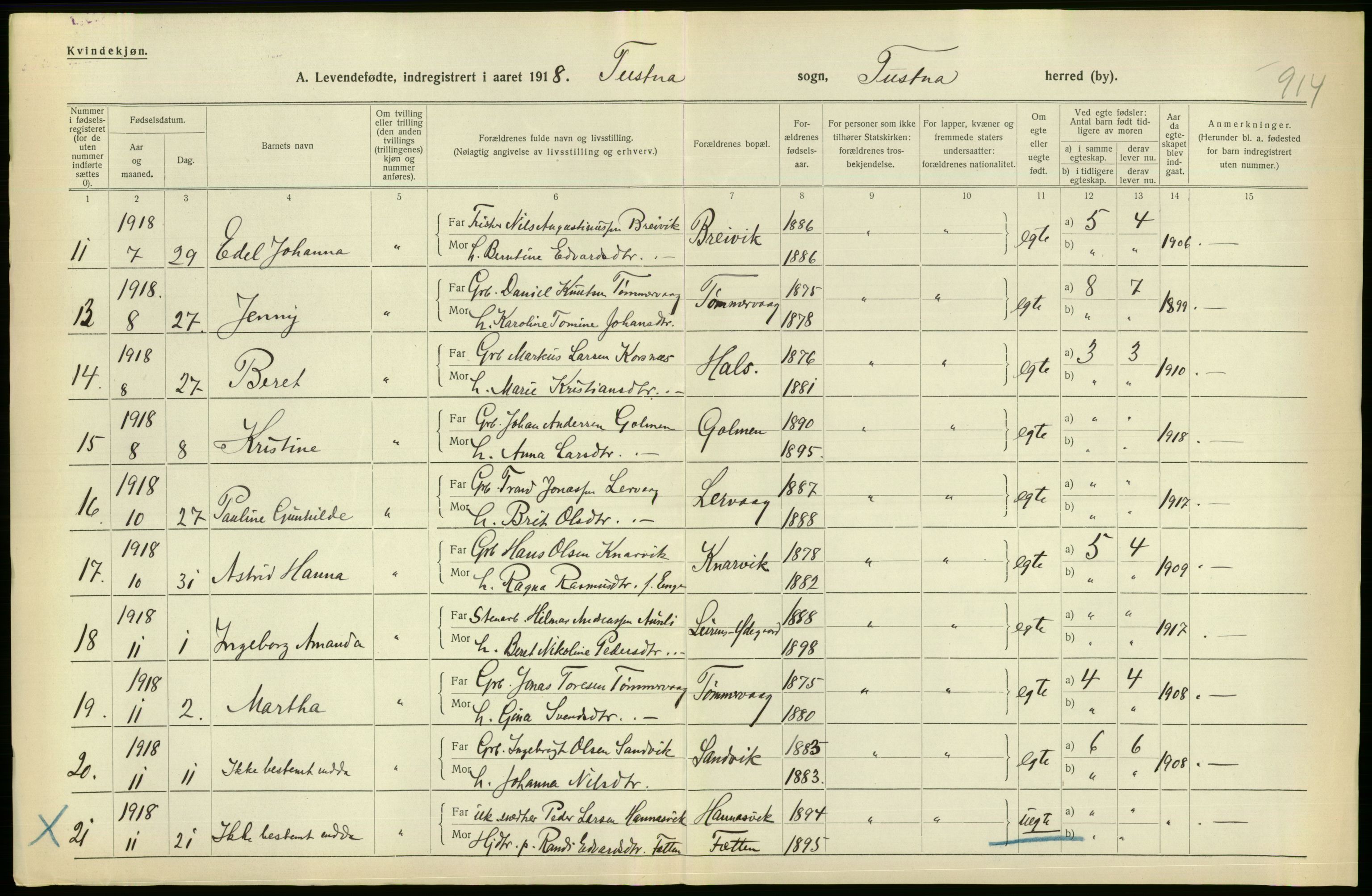 Statistisk sentralbyrå, Sosiodemografiske emner, Befolkning, RA/S-2228/D/Df/Dfb/Dfbh/L0043: Møre fylke: Levendefødte menn og kvinner. Bygder., 1918, p. 94