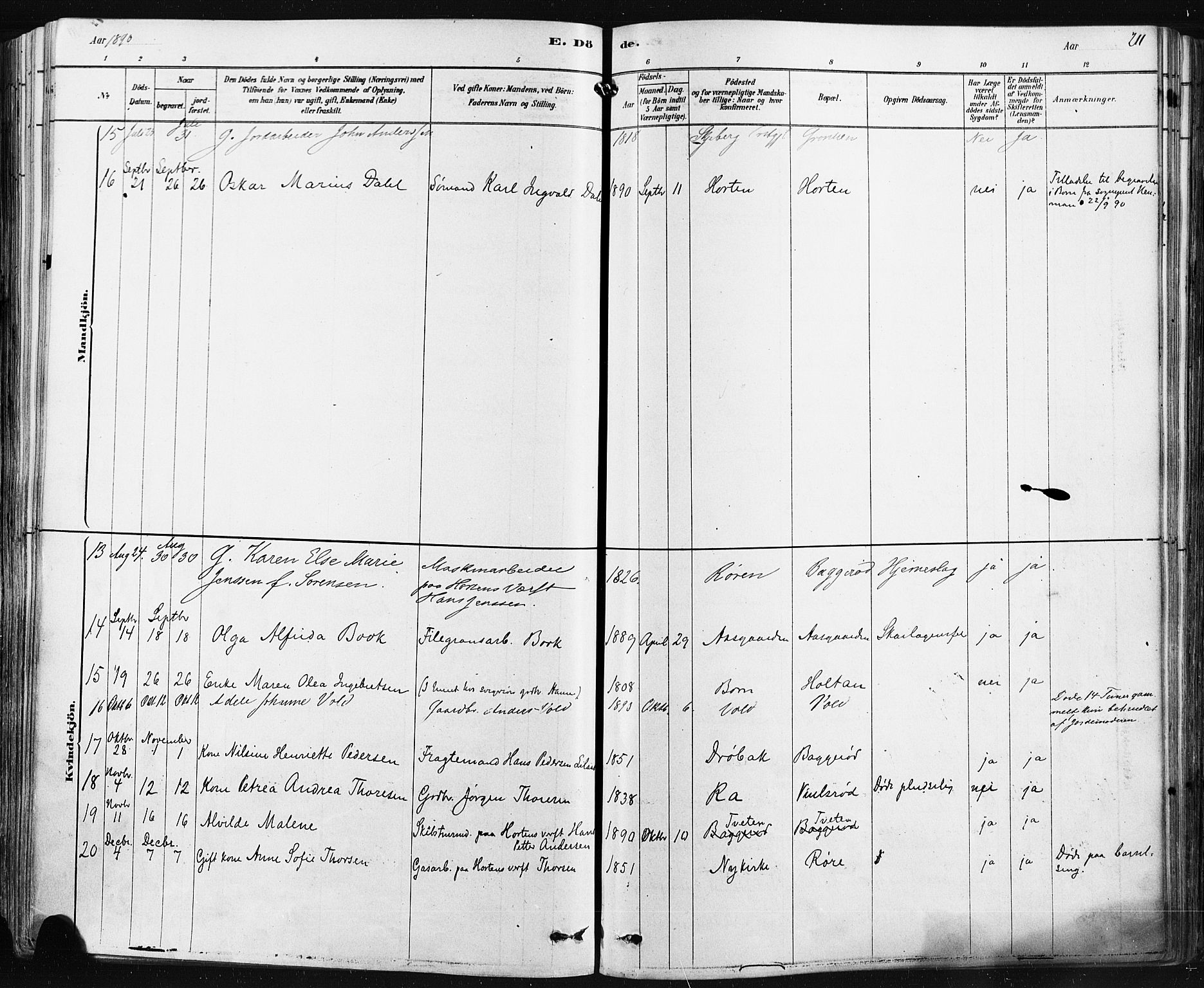 Borre kirkebøker, AV/SAKO-A-338/F/Fa/L0009: Parish register (official) no. I 9, 1878-1896, p. 211