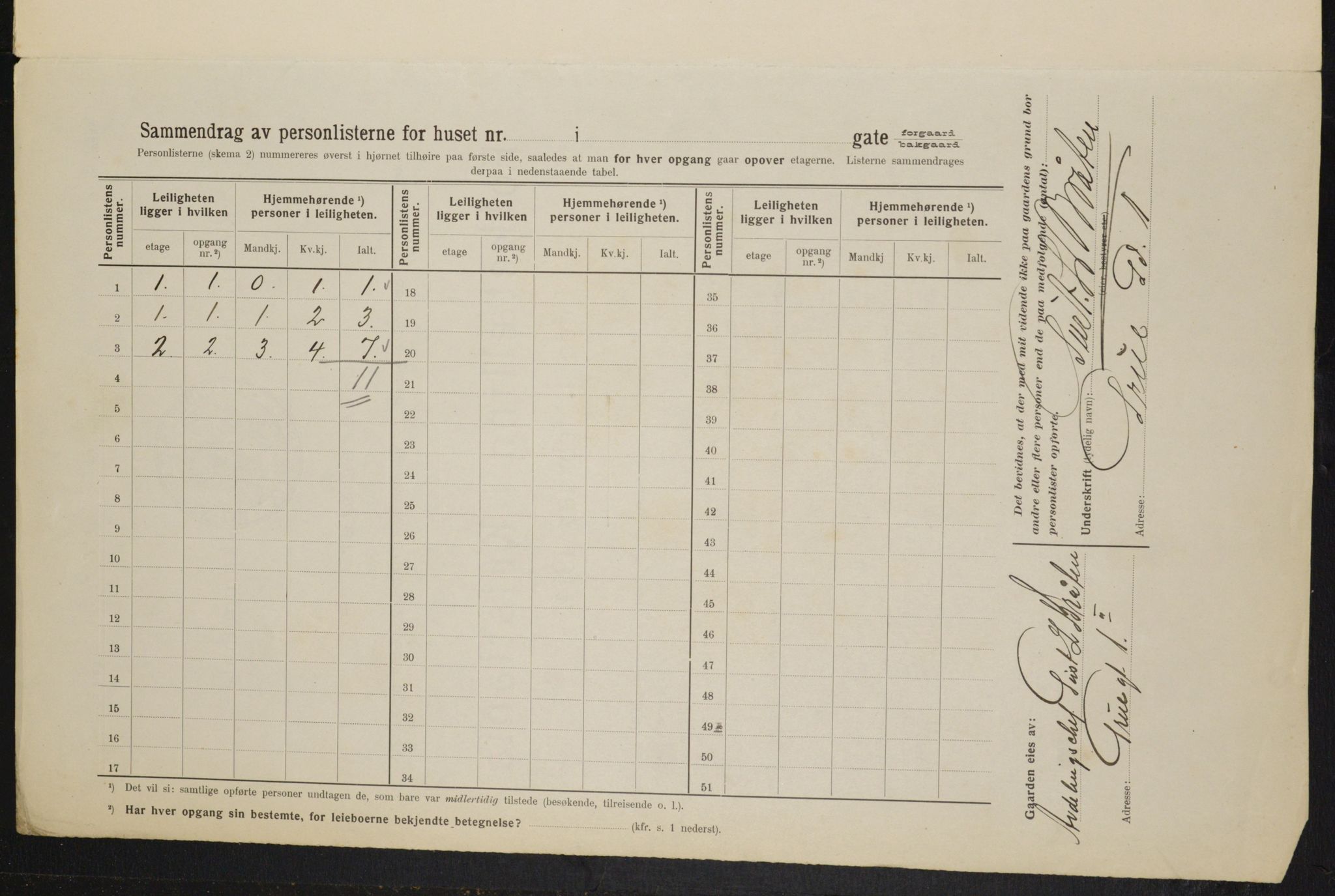 OBA, Municipal Census 1914 for Kristiania, 1914, p. 30326