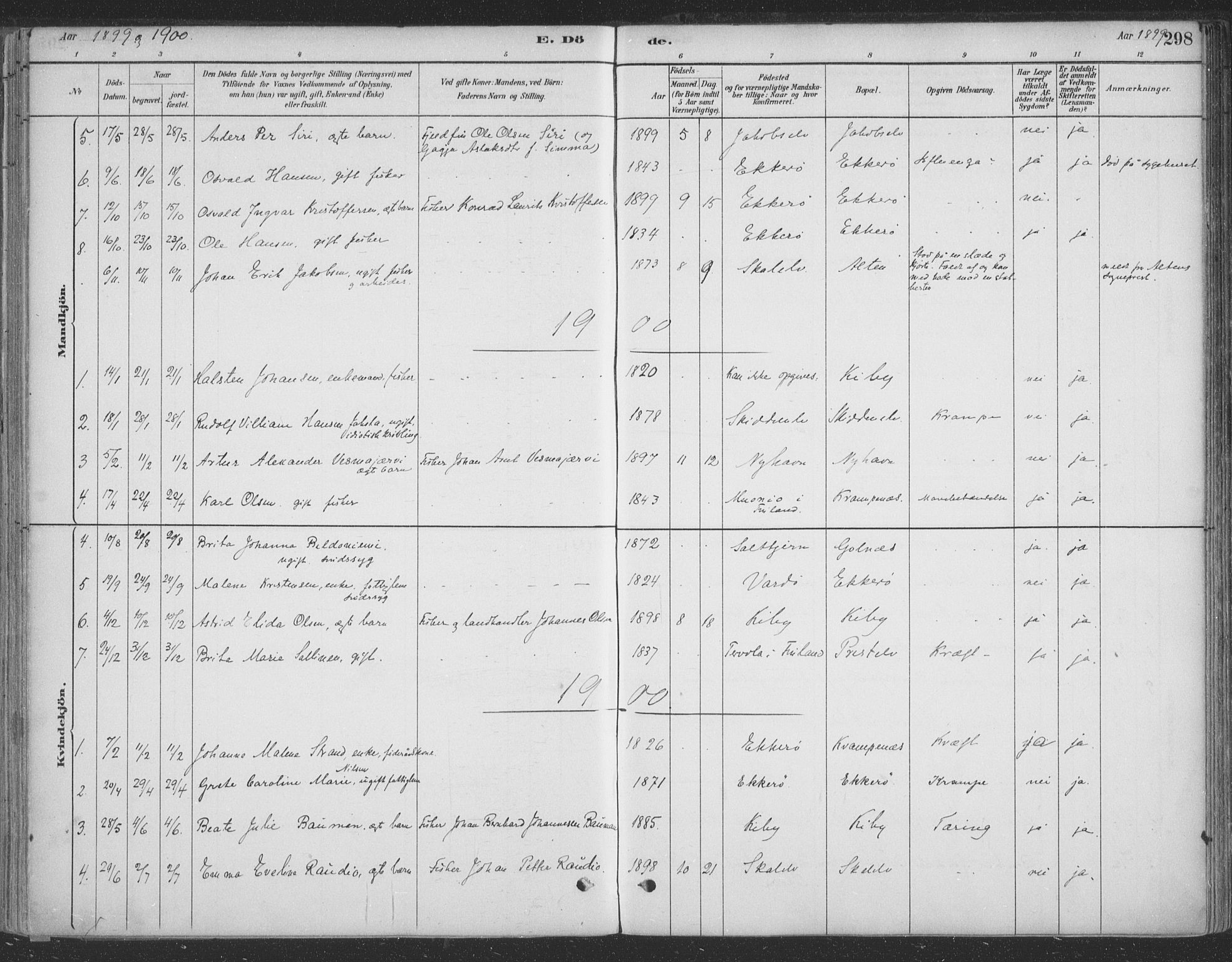 Vadsø sokneprestkontor, SATØ/S-1325/H/Ha/L0009kirke: Parish register (official) no. 9, 1881-1917, p. 298
