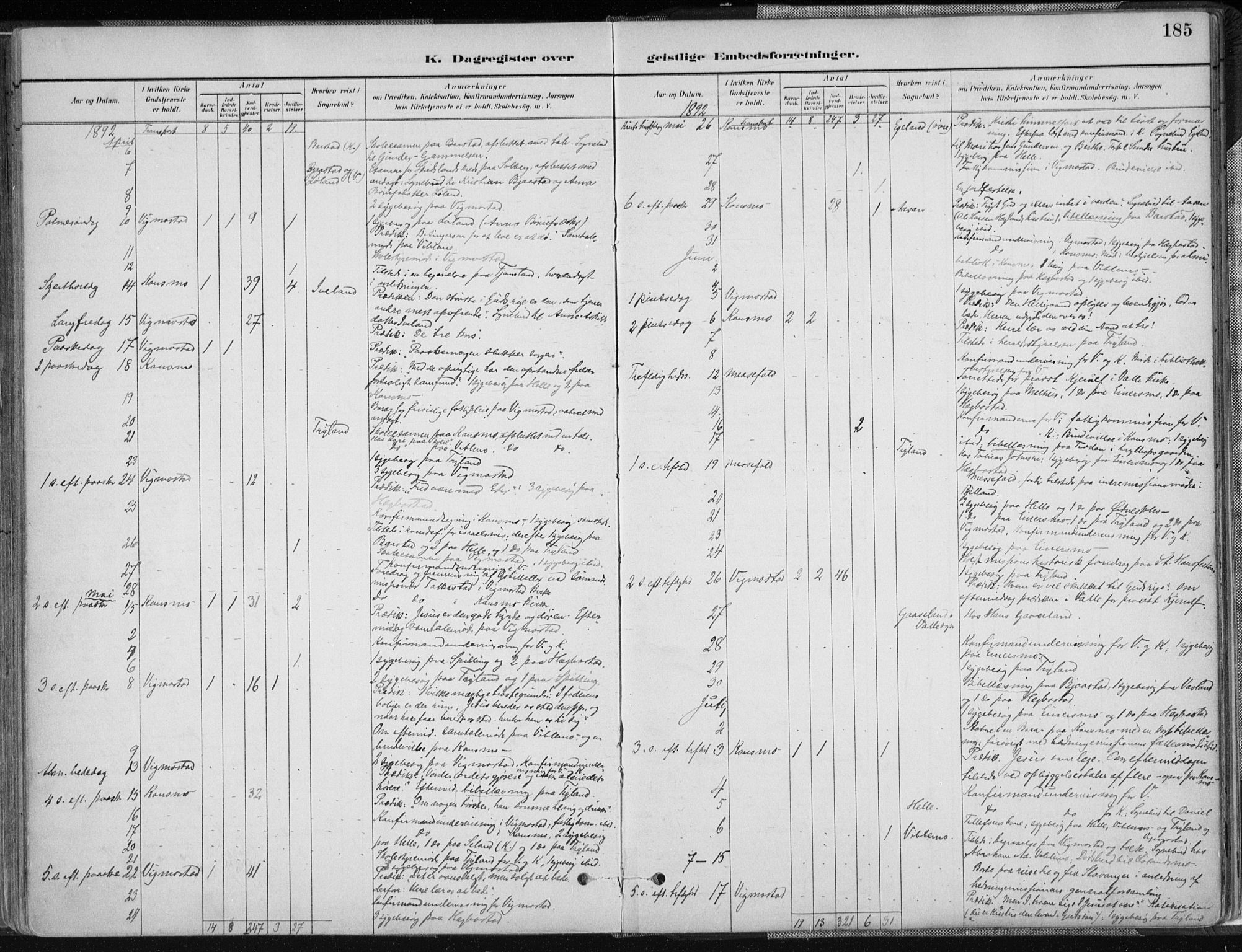 Nord-Audnedal sokneprestkontor, AV/SAK-1111-0032/F/Fa/Fab/L0003: Parish register (official) no. A 3, 1882-1900, p. 185