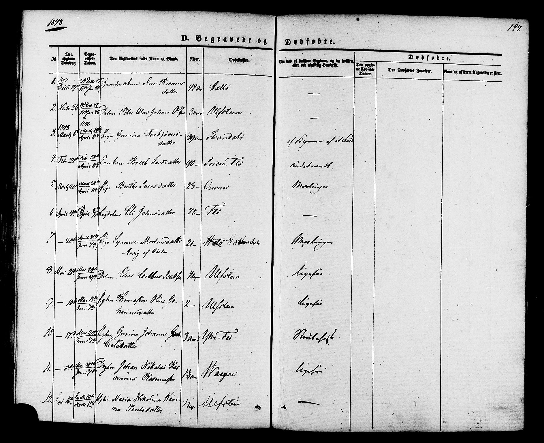 Ministerialprotokoller, klokkerbøker og fødselsregistre - Møre og Romsdal, SAT/A-1454/509/L0105: Parish register (official) no. 509A03, 1848-1882, p. 197