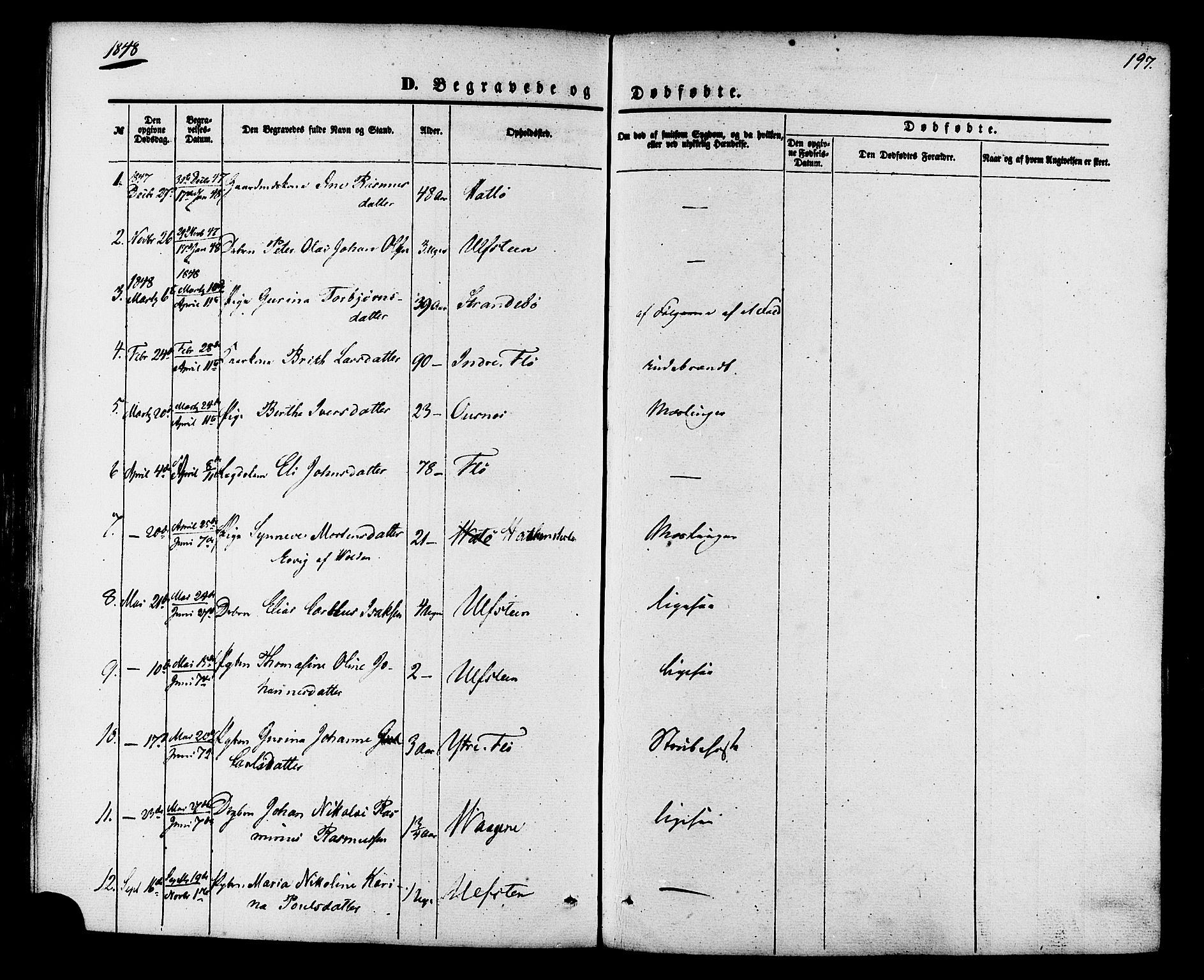 Ministerialprotokoller, klokkerbøker og fødselsregistre - Møre og Romsdal, AV/SAT-A-1454/509/L0105: Parish register (official) no. 509A03, 1848-1882, p. 197