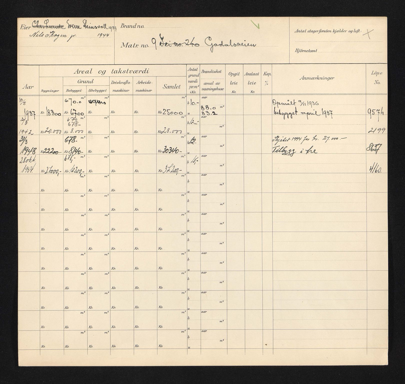 Stavanger kommune. Skattetakstvesenet, BYST/A-0440/F/Fa/Faa/L0015/0004: Skattetakstkort / Godalsveien 1 - 16