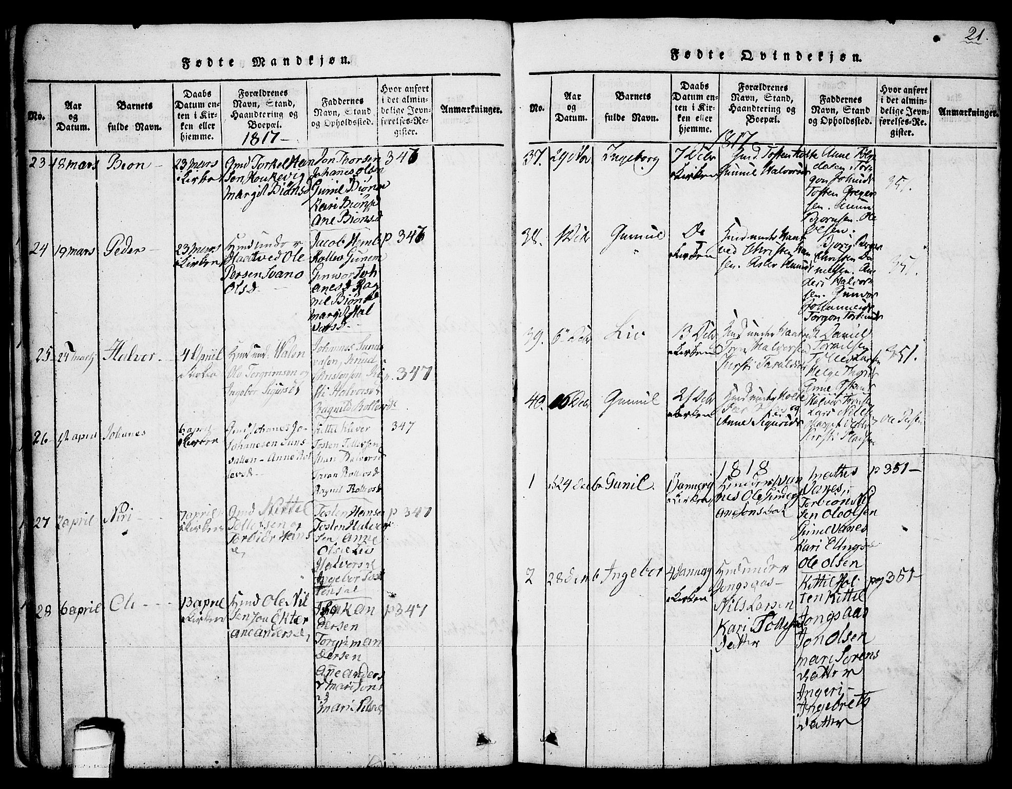Sauherad kirkebøker, SAKO/A-298/G/Ga/L0001: Parish register (copy) no. I 1, 1815-1827, p. 21