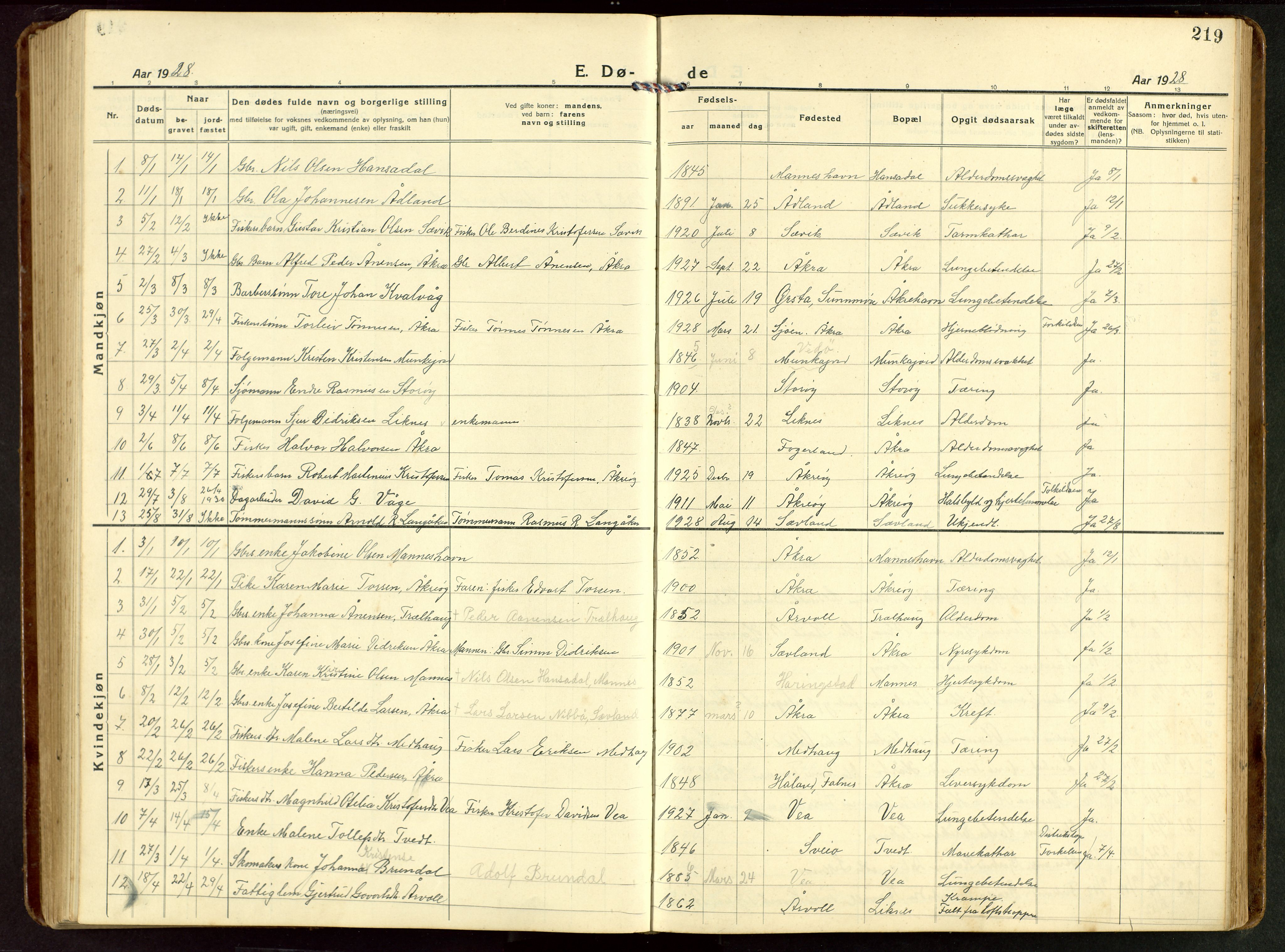 Kopervik sokneprestkontor, SAST/A-101850/H/Ha/Hab/L0014: Parish register (copy) no. B 14, 1922-1947, p. 219