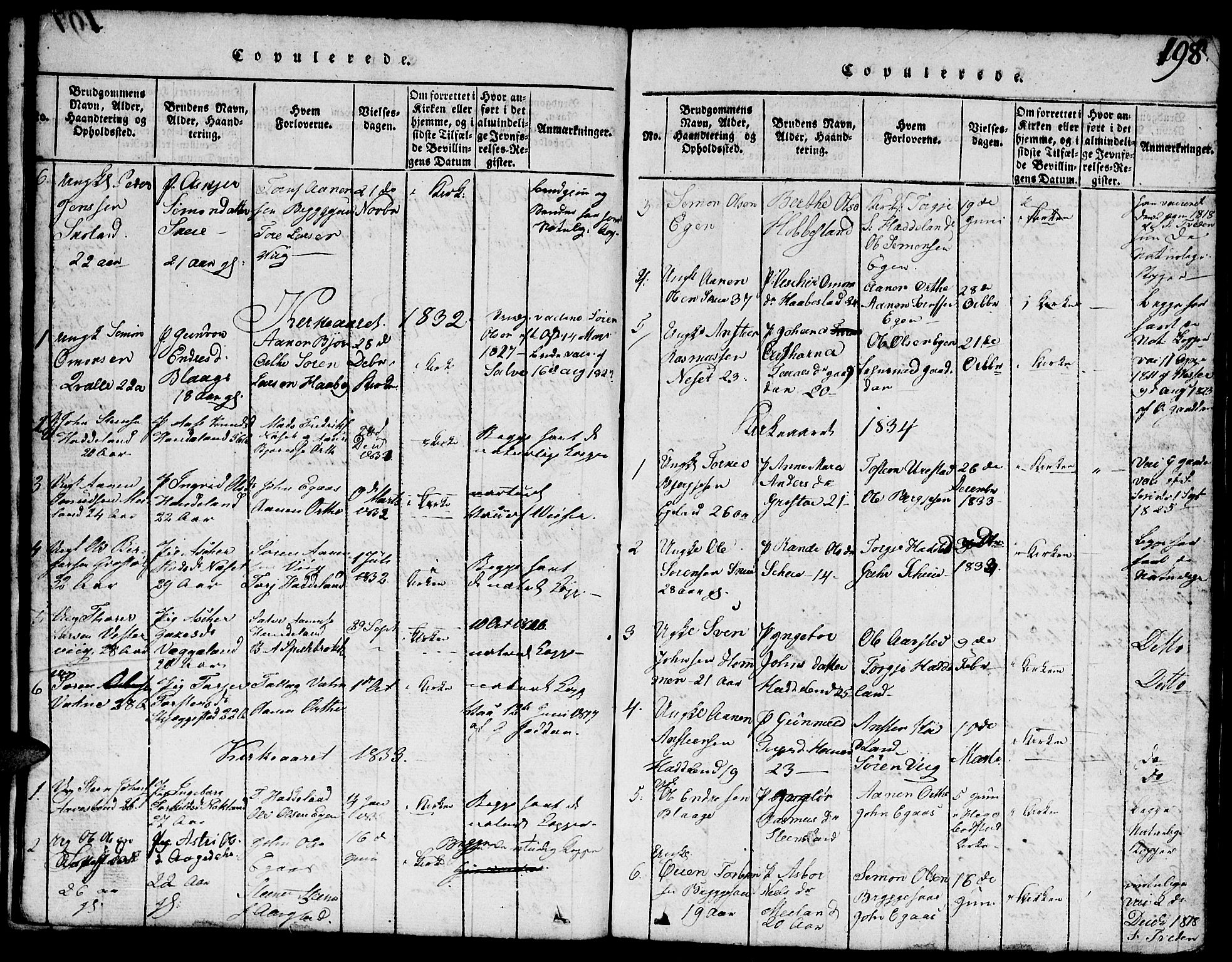 Hægebostad sokneprestkontor, AV/SAK-1111-0024/F/Fb/Fbb/L0001: Parish register (copy) no. B 1, 1816-1850, p. 198