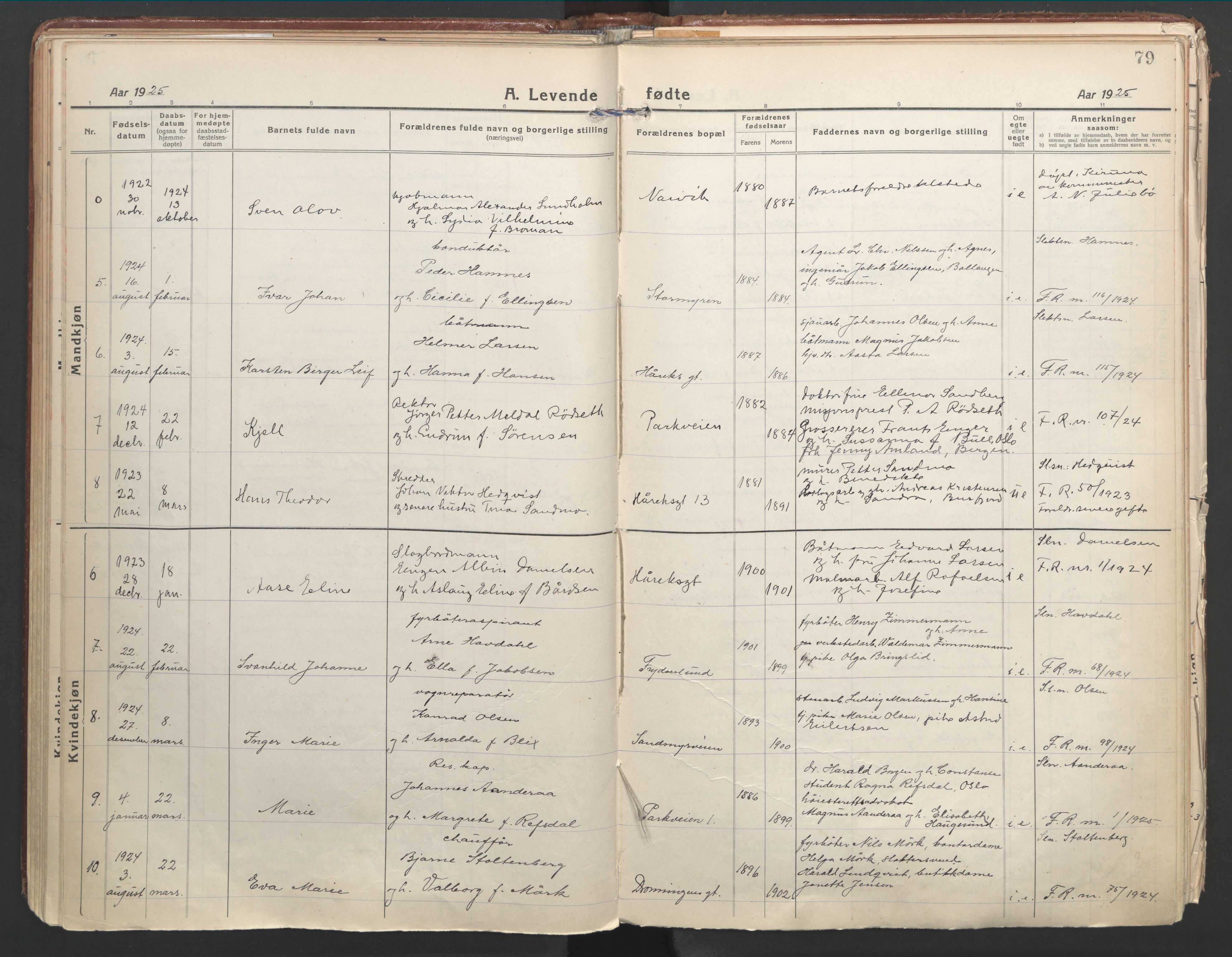 Ministerialprotokoller, klokkerbøker og fødselsregistre - Nordland, SAT/A-1459/871/L1003: Parish register (official) no. 871A19, 1921-1930, p. 79